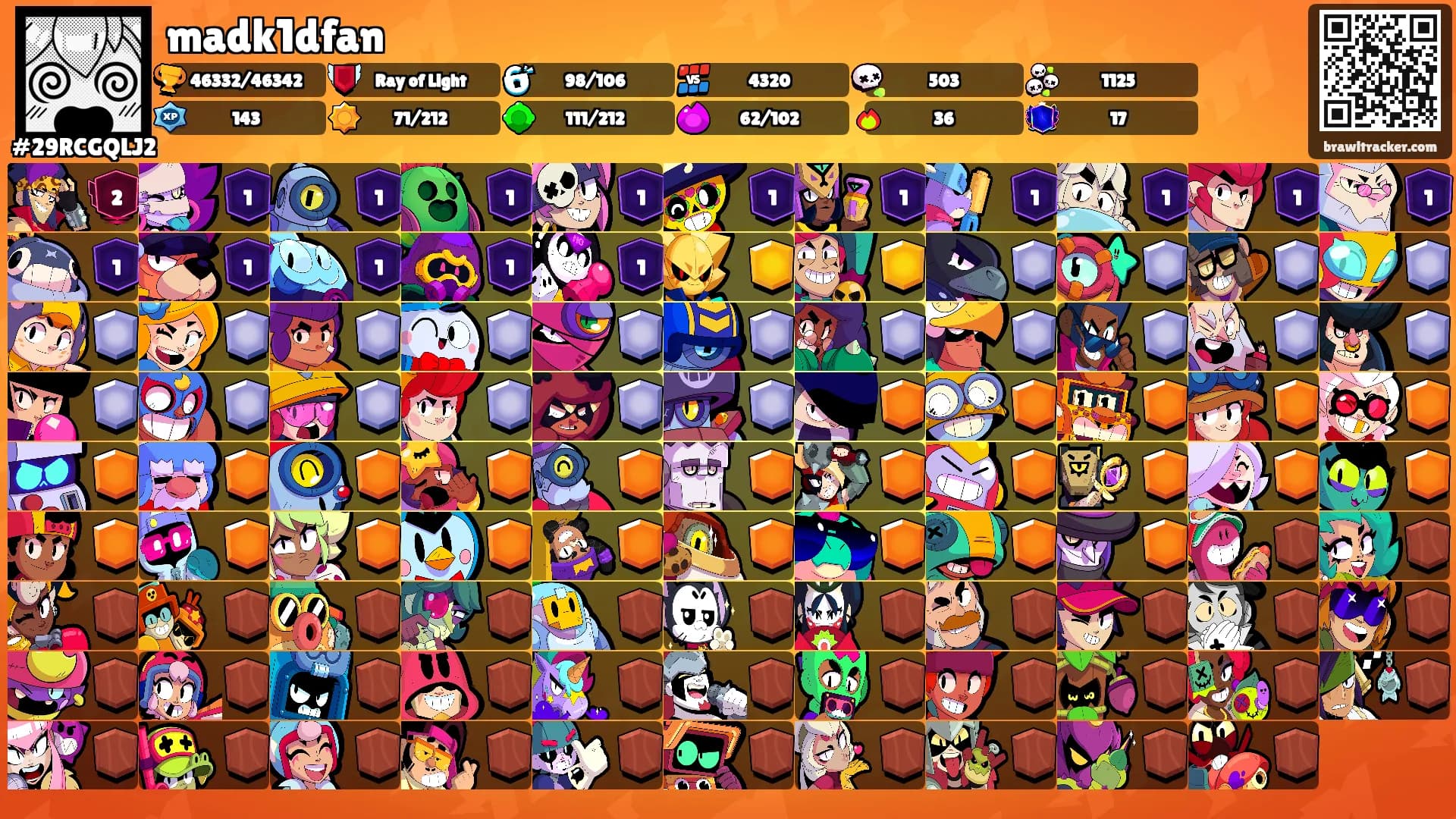 madk1dfan's Ranks