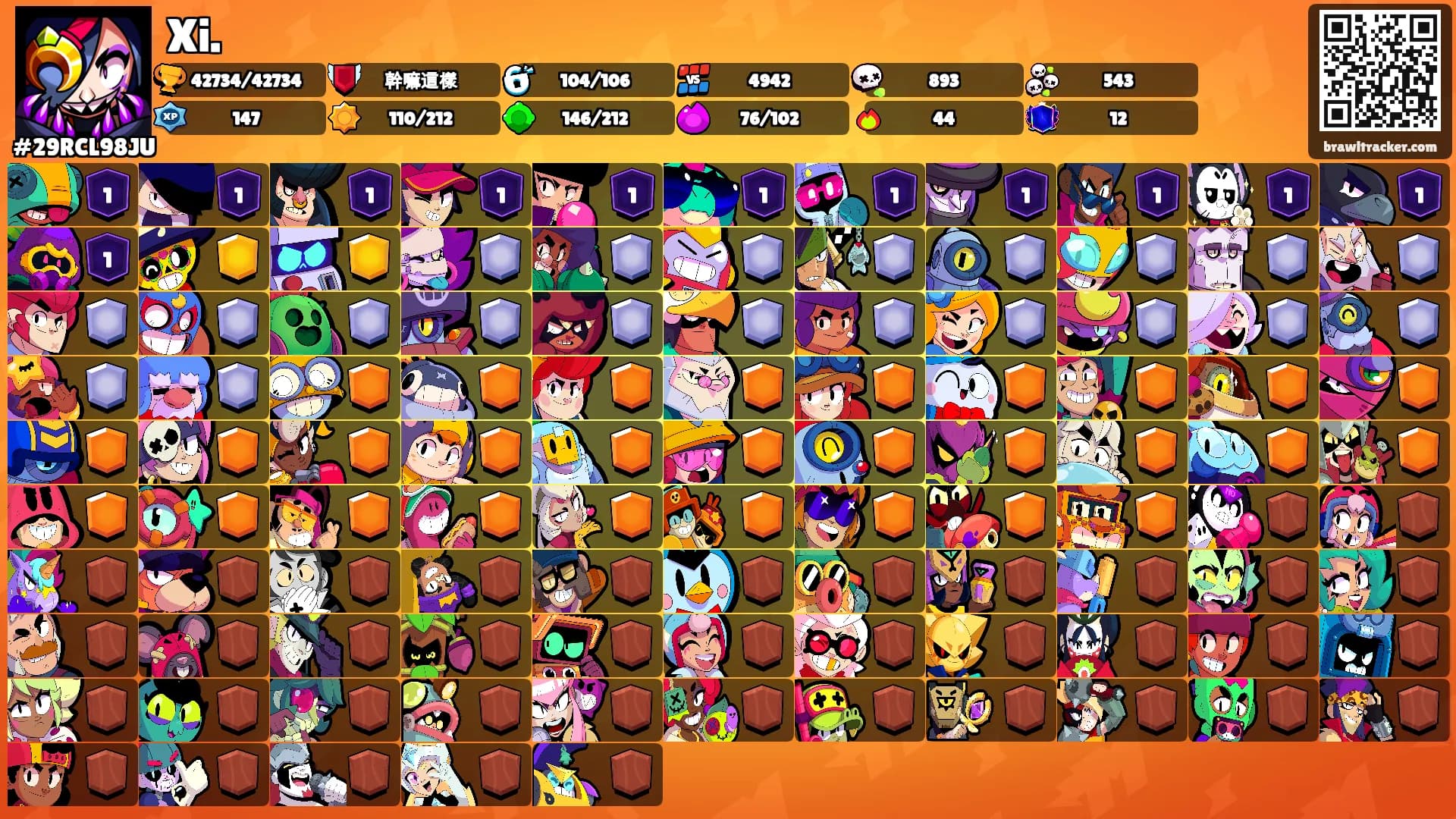 Xi.'s Ranks