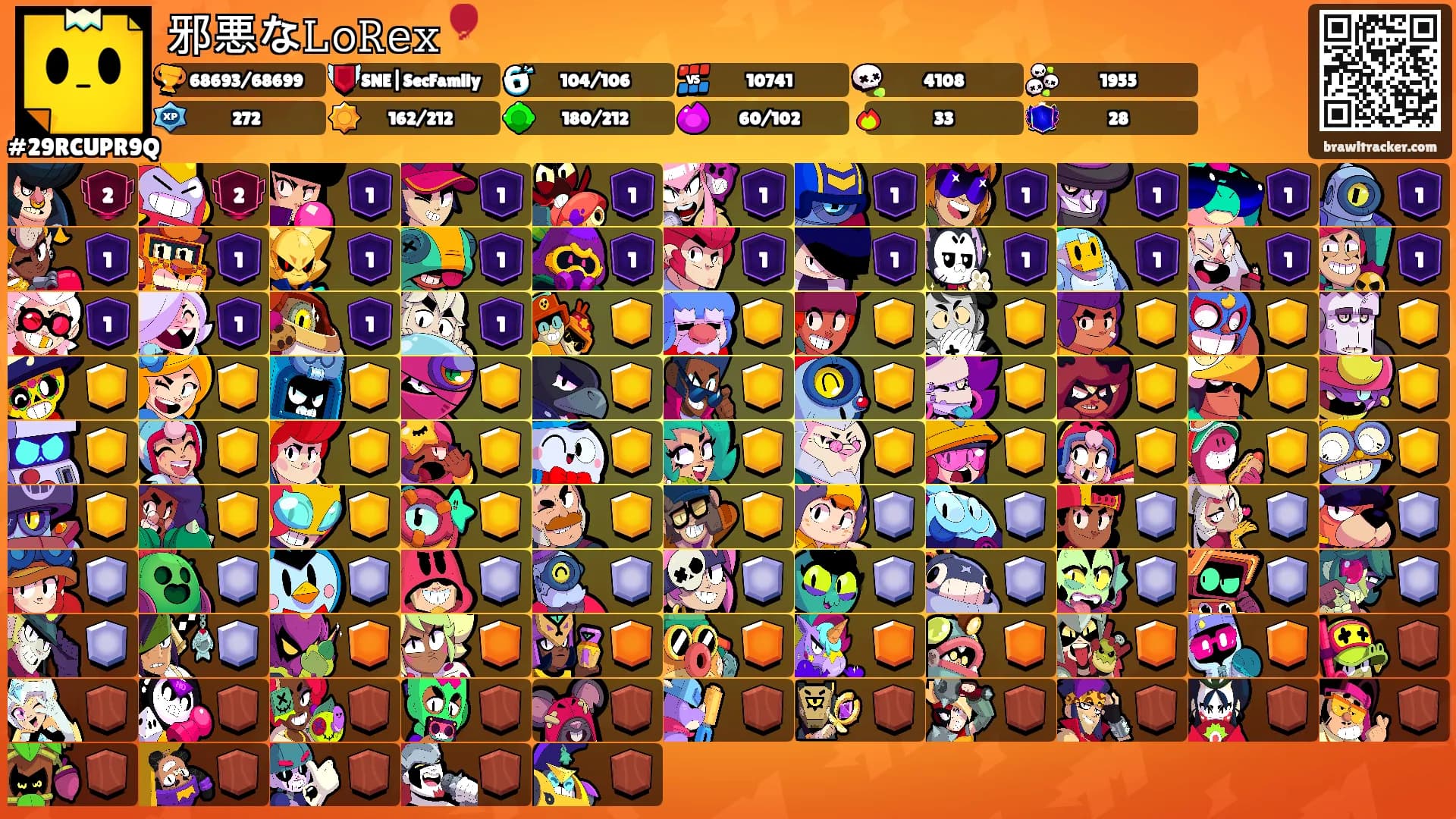 邪悪な𝙻𝚘𝚁𝚎𝚡🎈's Ranks
