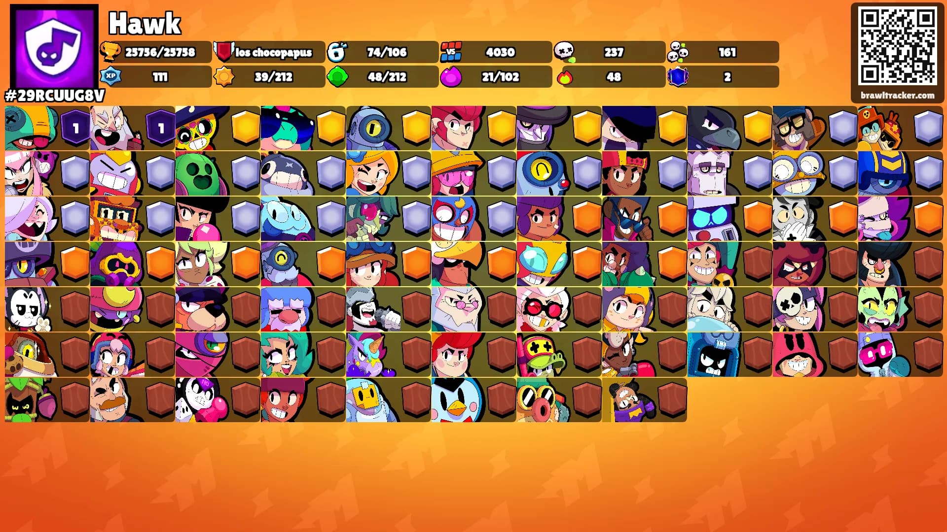 Hawk's Ranks