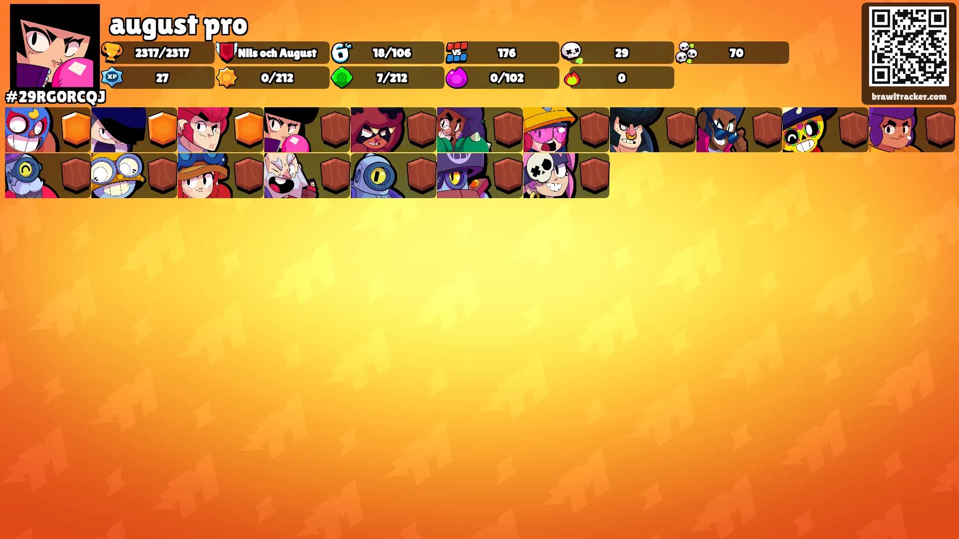august pro's Ranks
