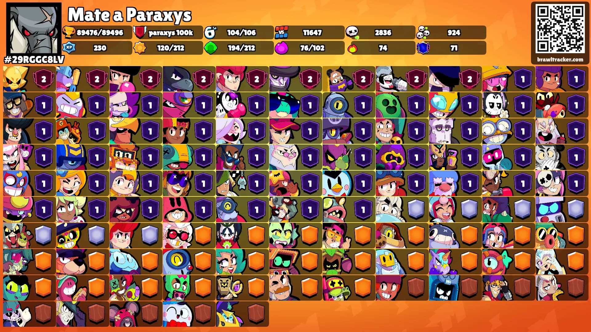 Mate a Paraxys's Ranks