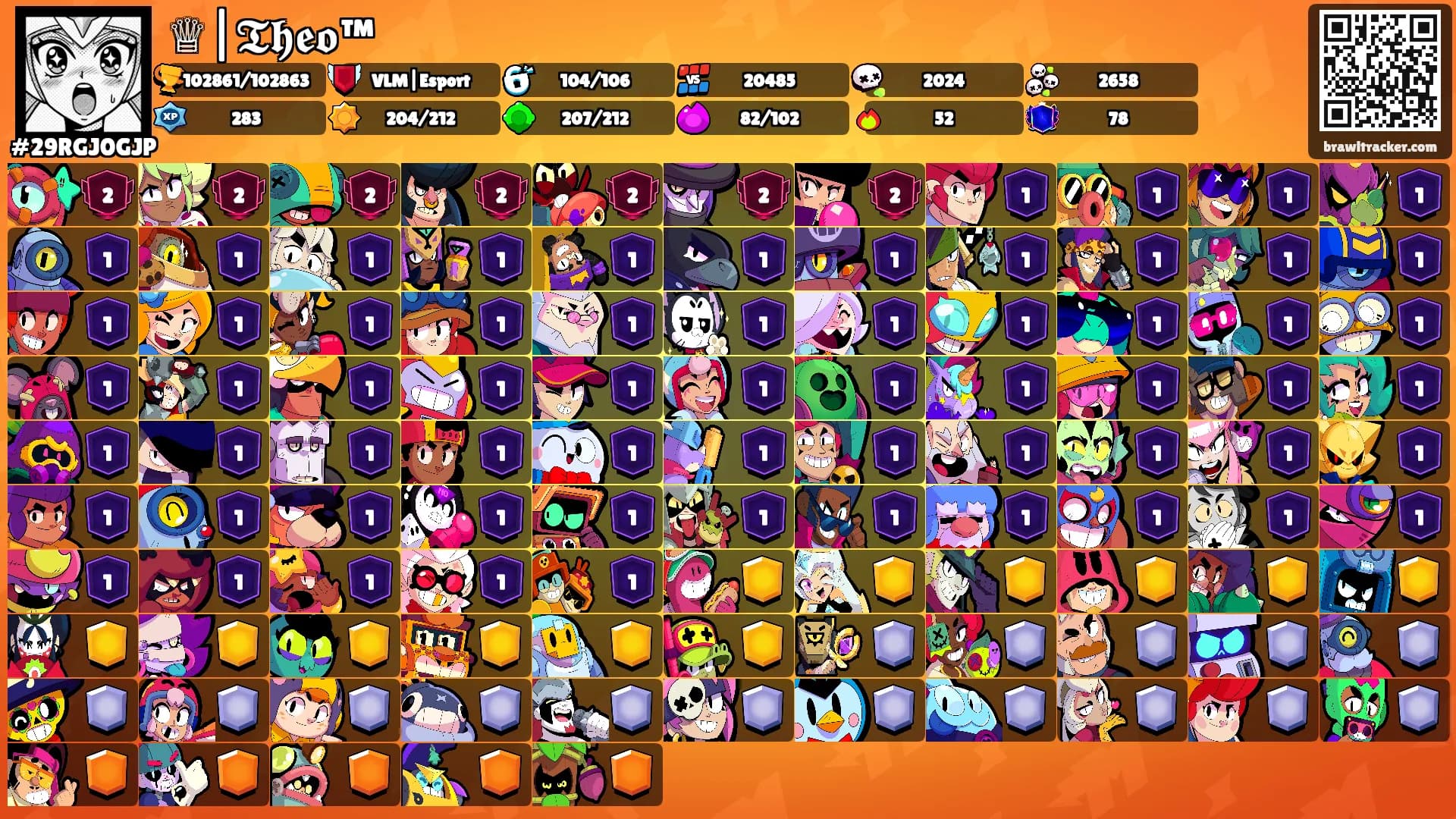 ♕|𝕿𝖍𝖊𝖔™'s Ranks