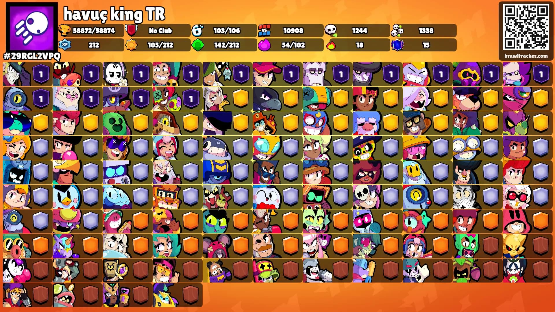 havuç king TR's Ranks
