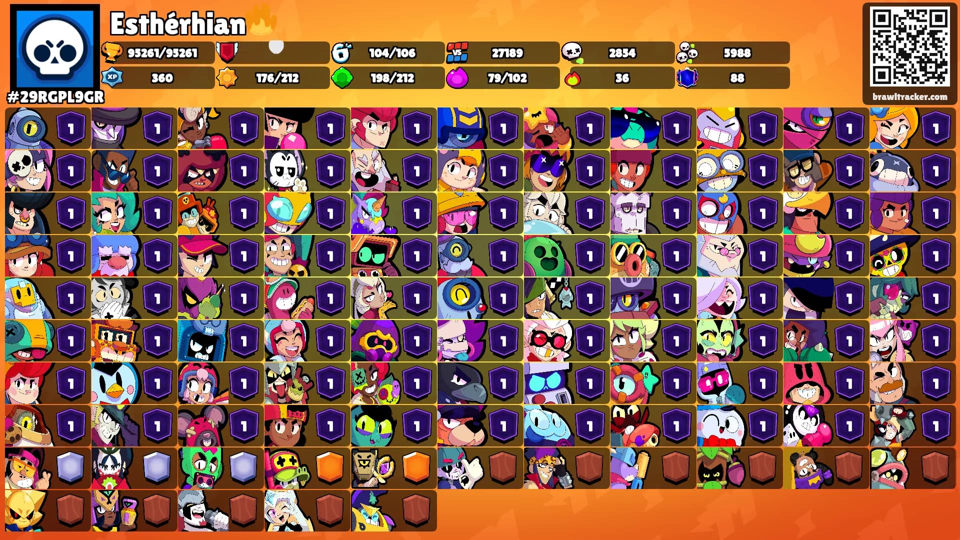 Esthérhian🔥's Ranks