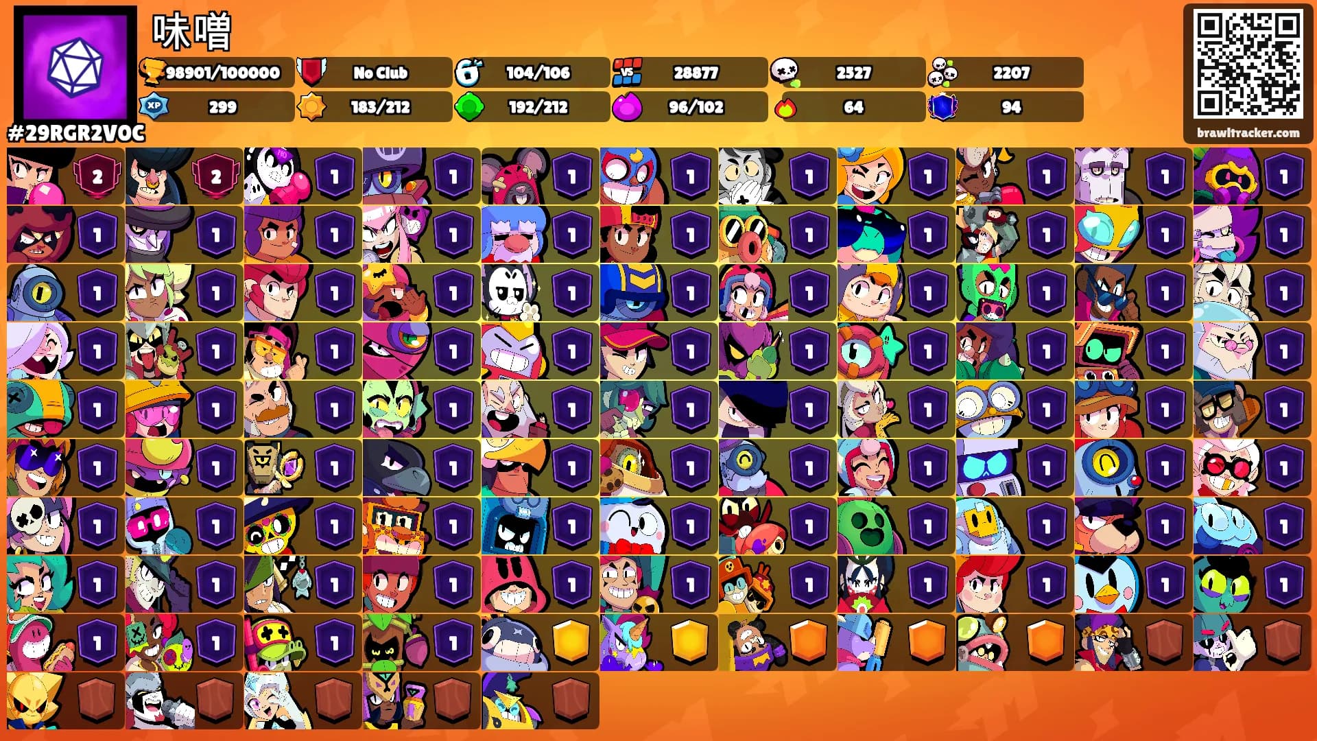 味噌's Ranks