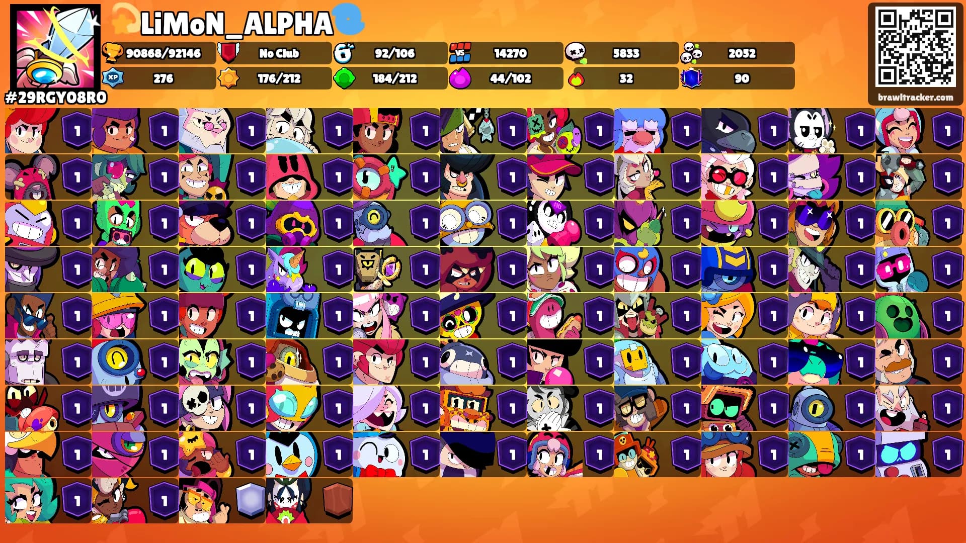 💫LiMoN_ALPHA🌀's Ranks
