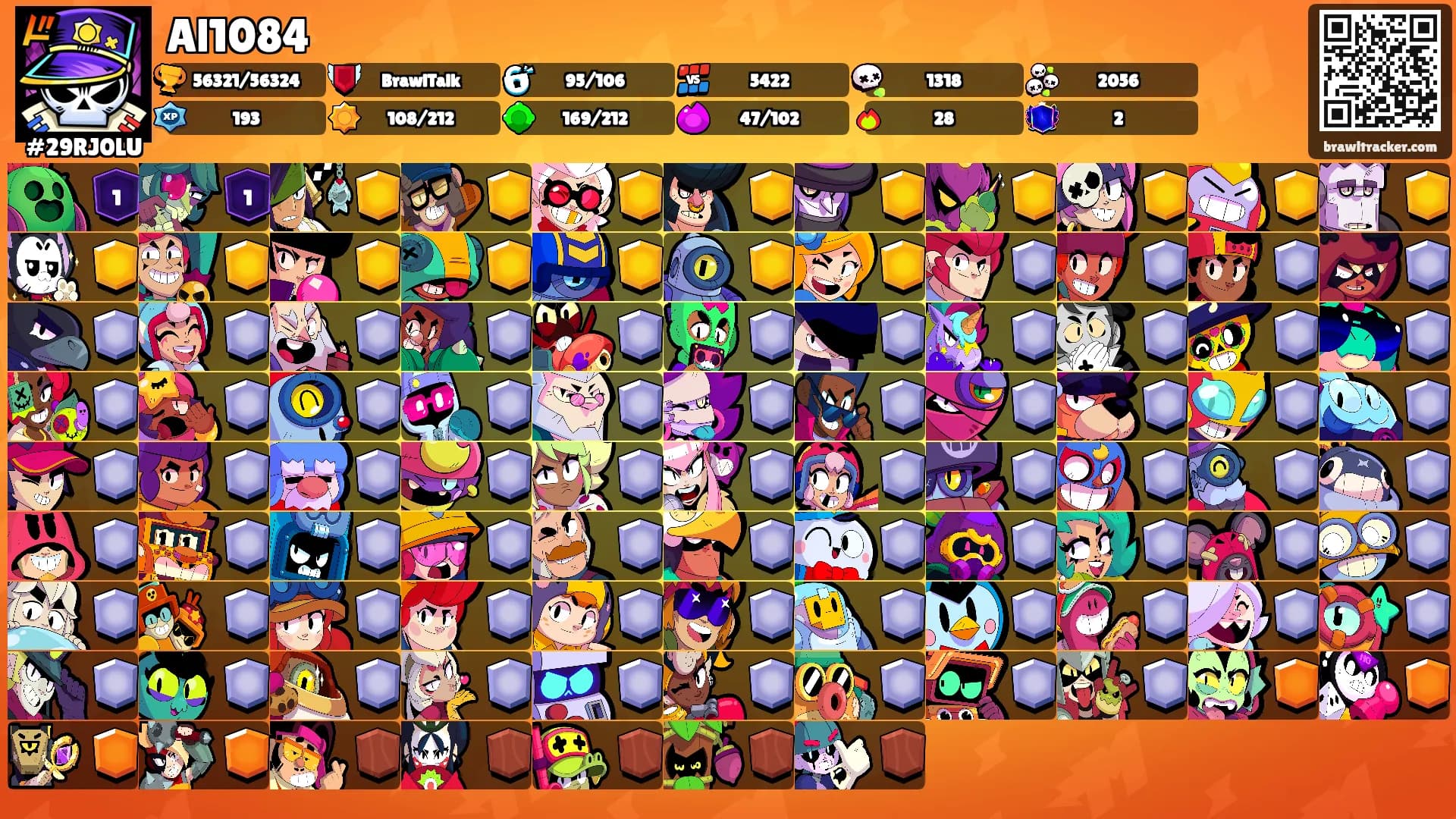 Al1084's Ranks