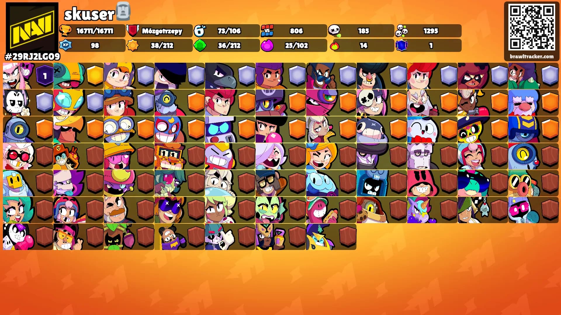 skuser🗿's Ranks