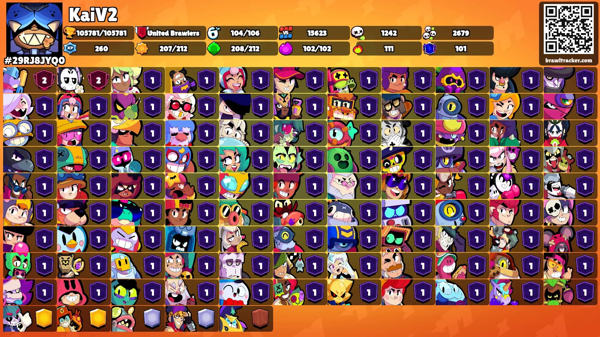 KaiV2's Ranks