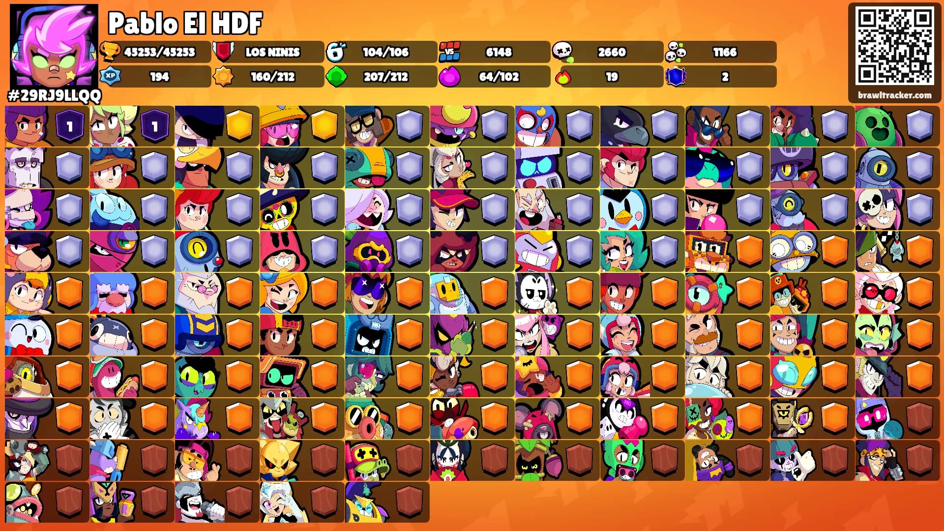 Pablo El HDF's Ranks