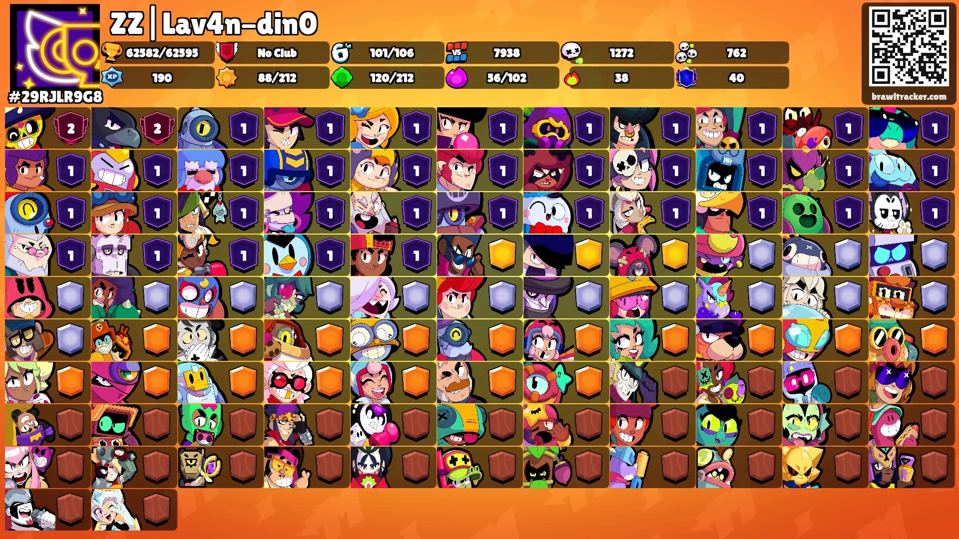 ZZ|Lav4n-din0's Ranks