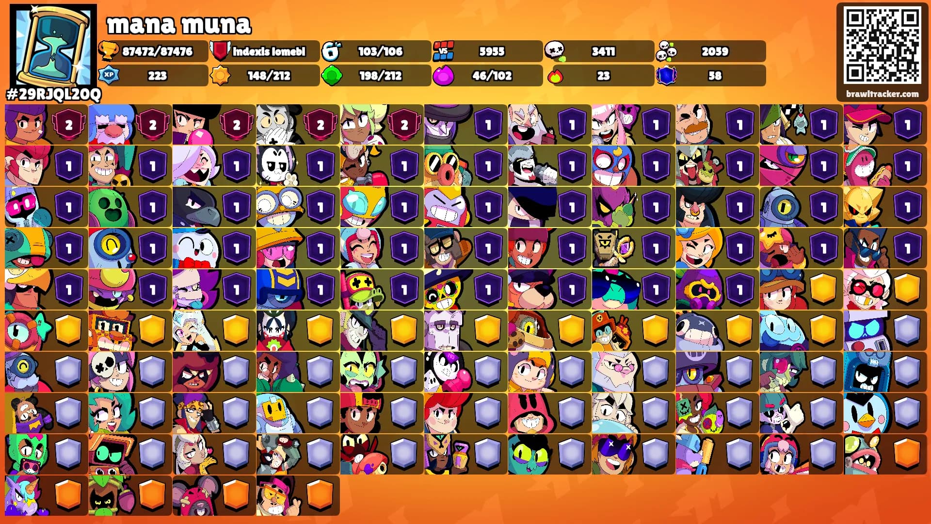 mana muna's Ranks