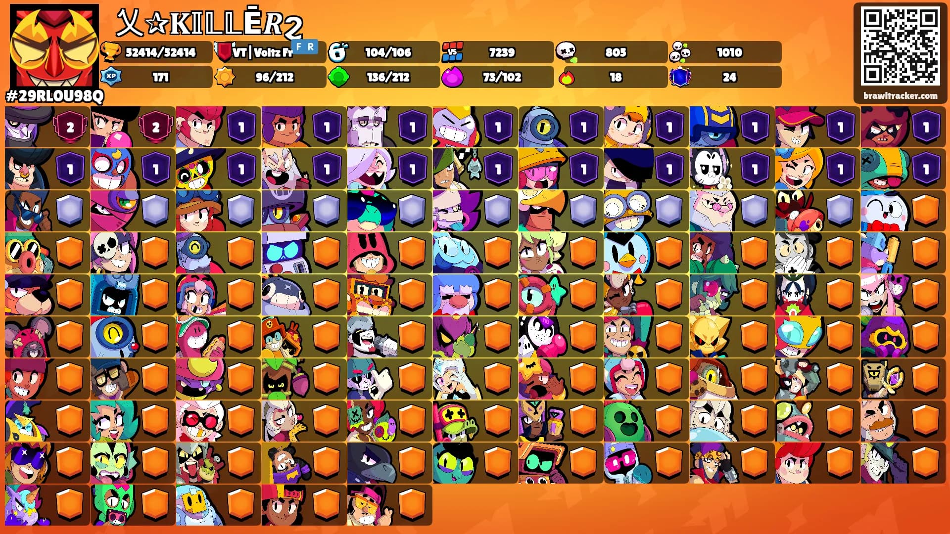 ꧁乂✰𝐊𝕀𝕃𝕃Ē𝑹ϩ's Ranks