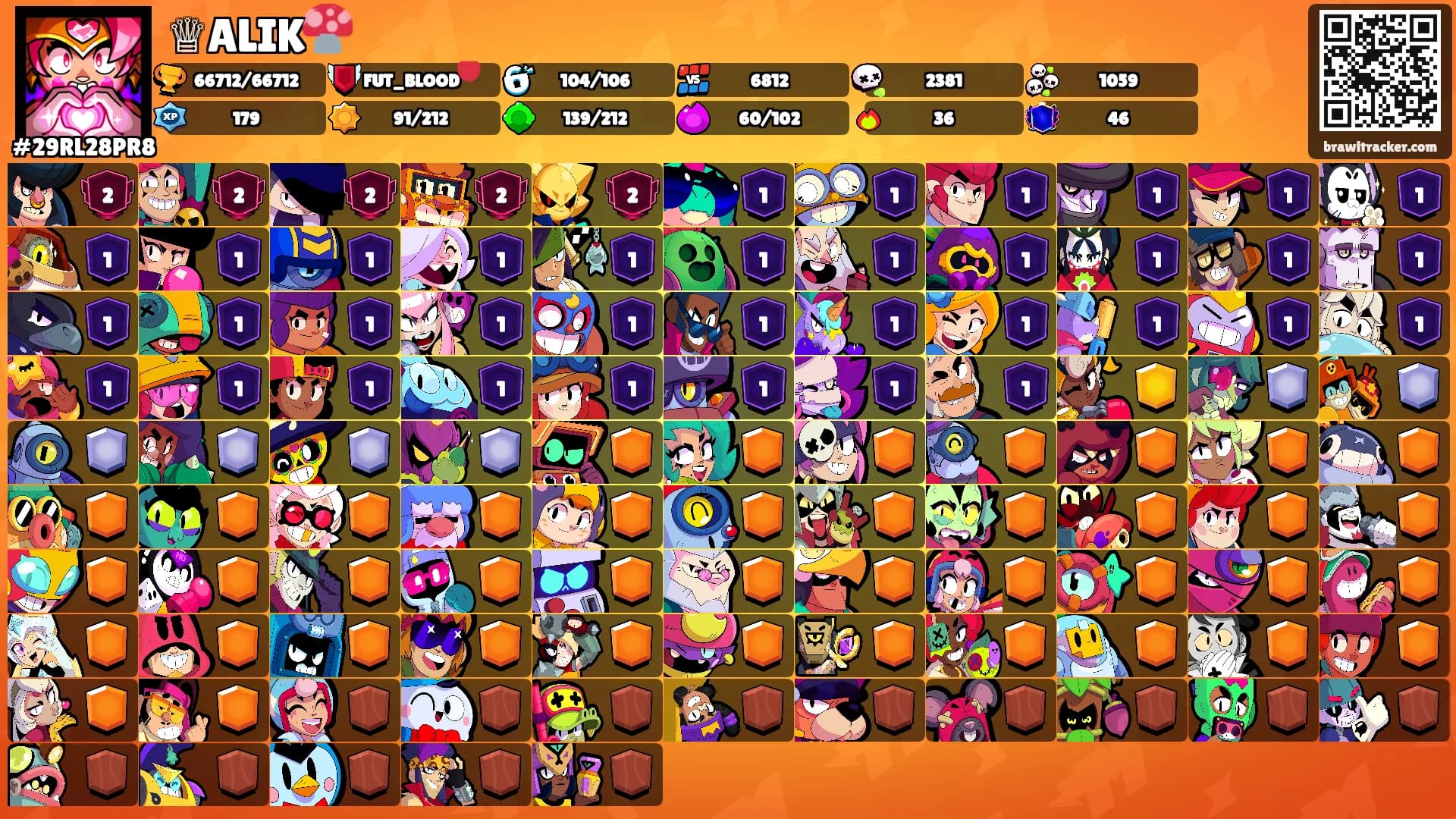 ♕ALIK🍄's Ranks