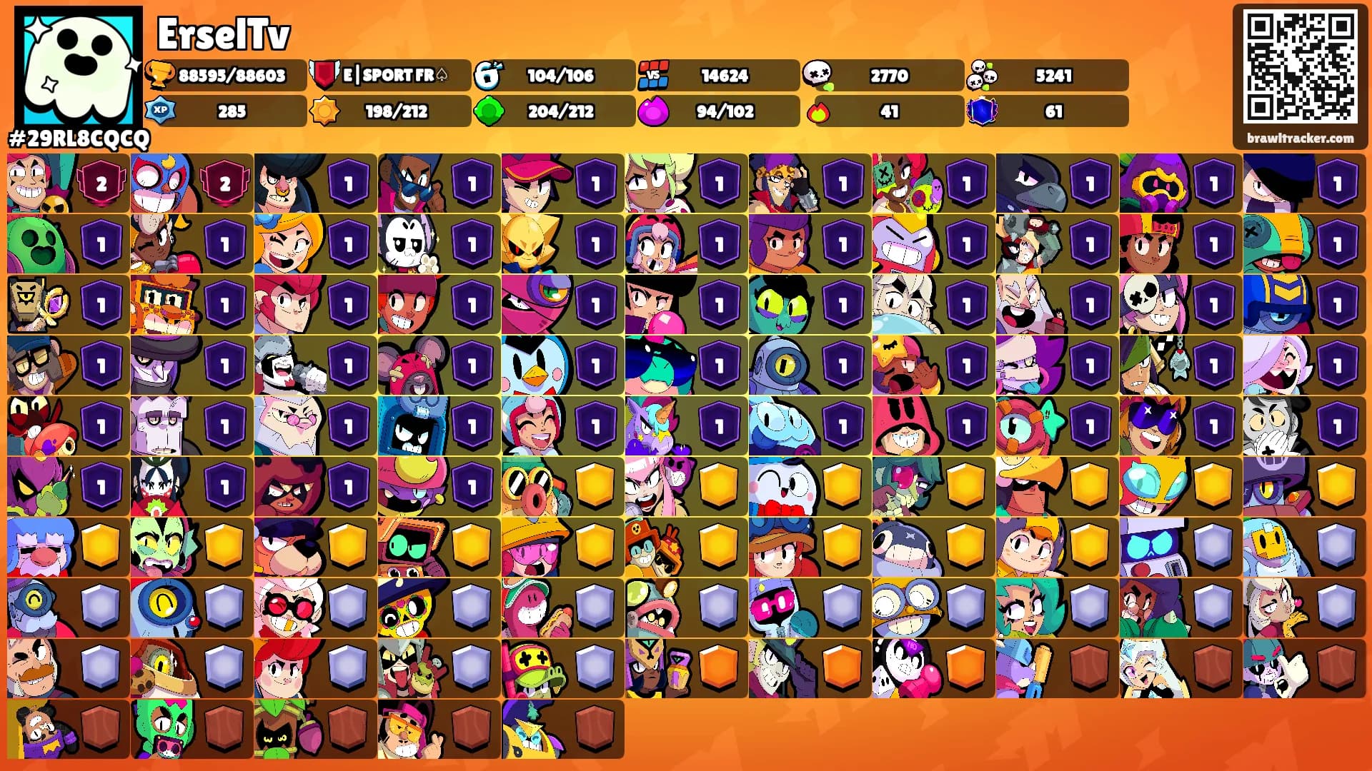 ErselTv's Ranks