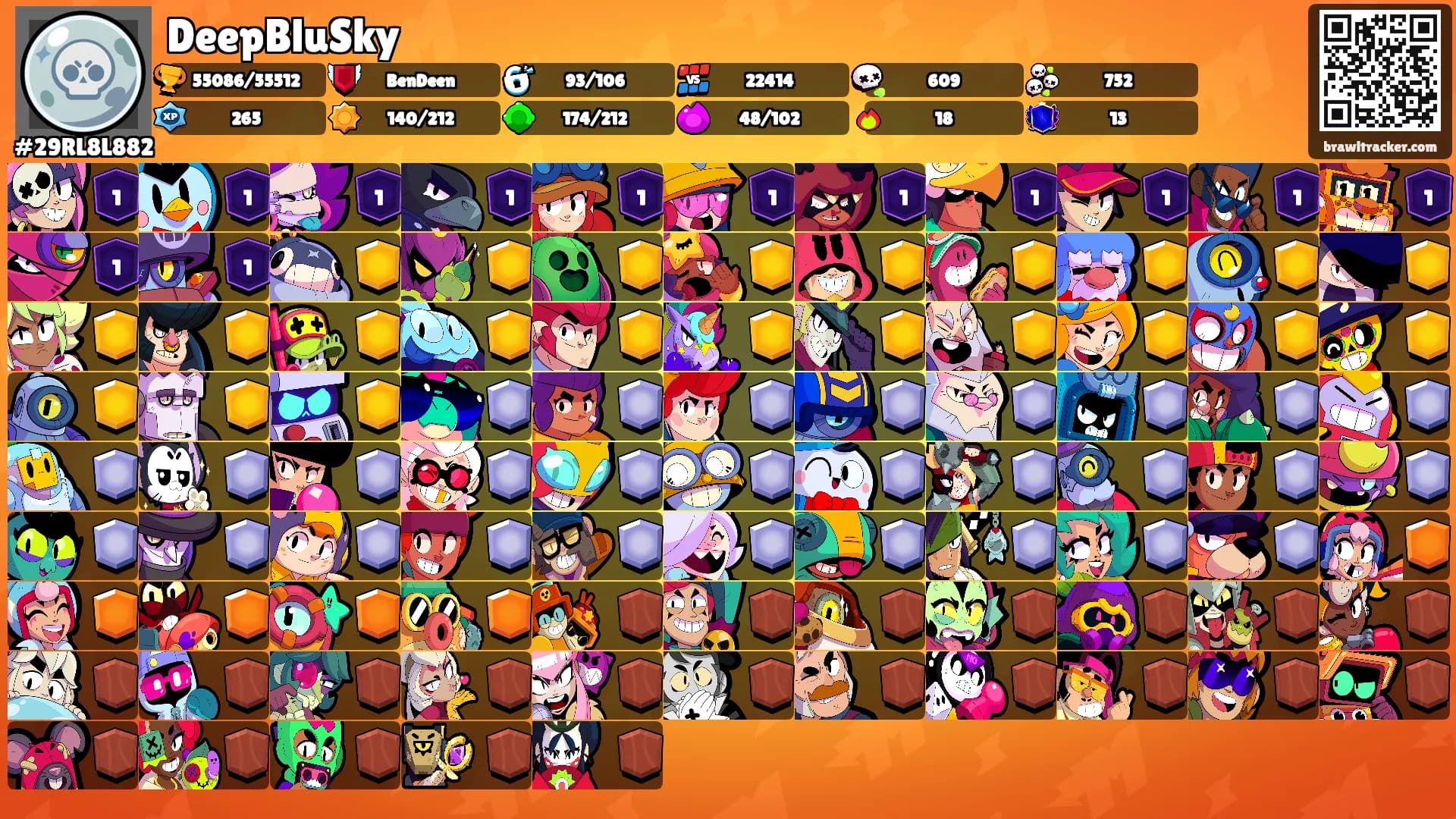 DeepBluSky's Ranks