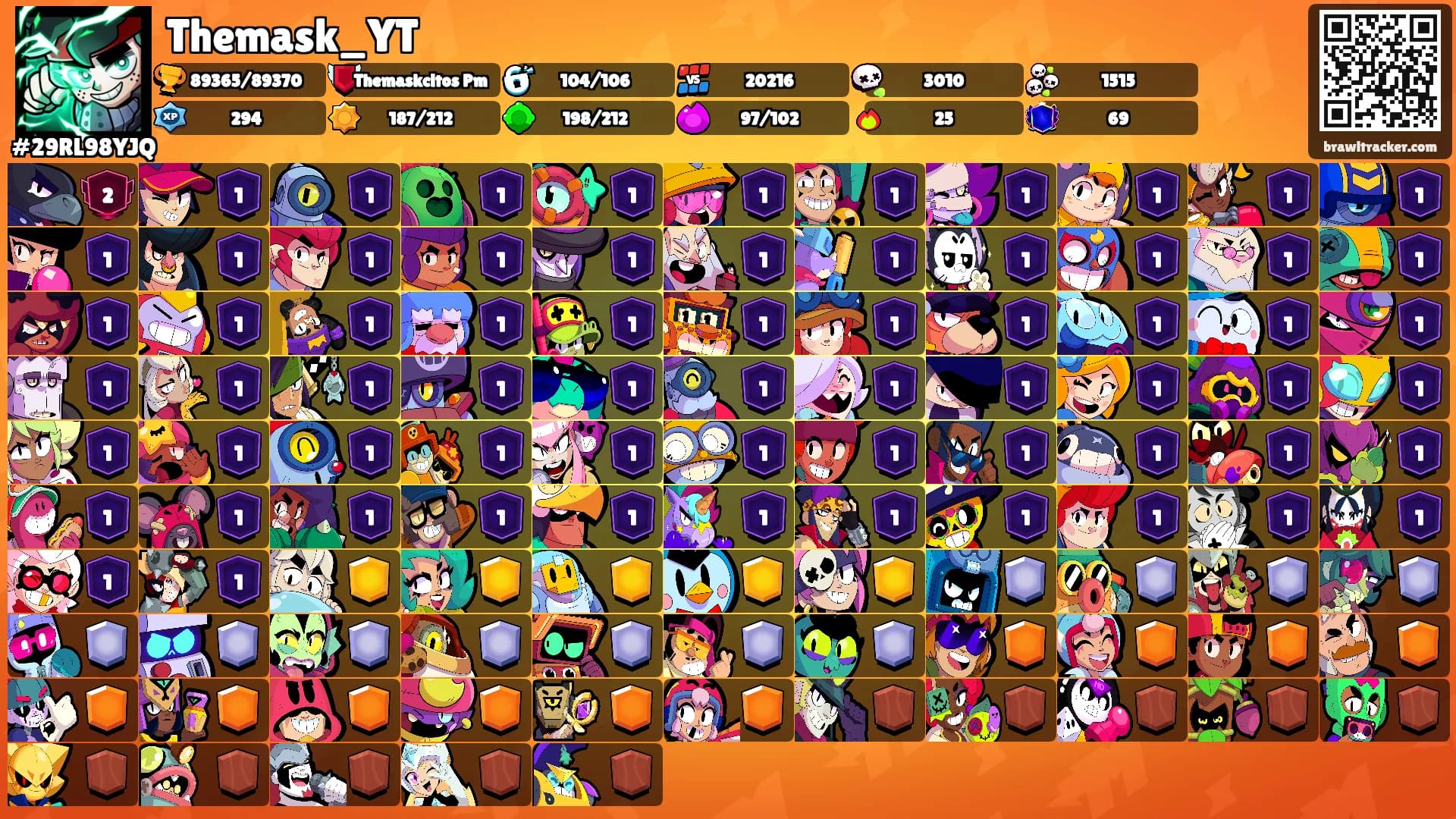 Themask_YT's Ranks
