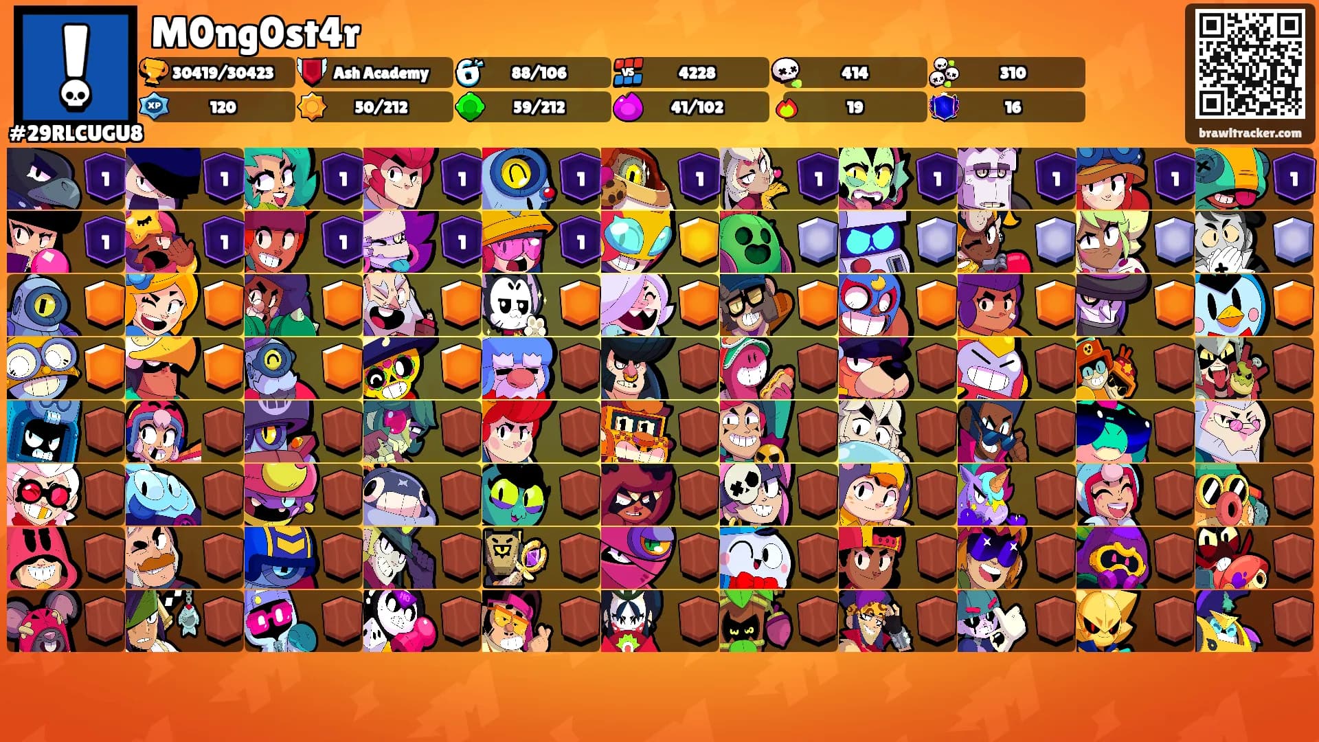 M0ng0st4r's Ranks