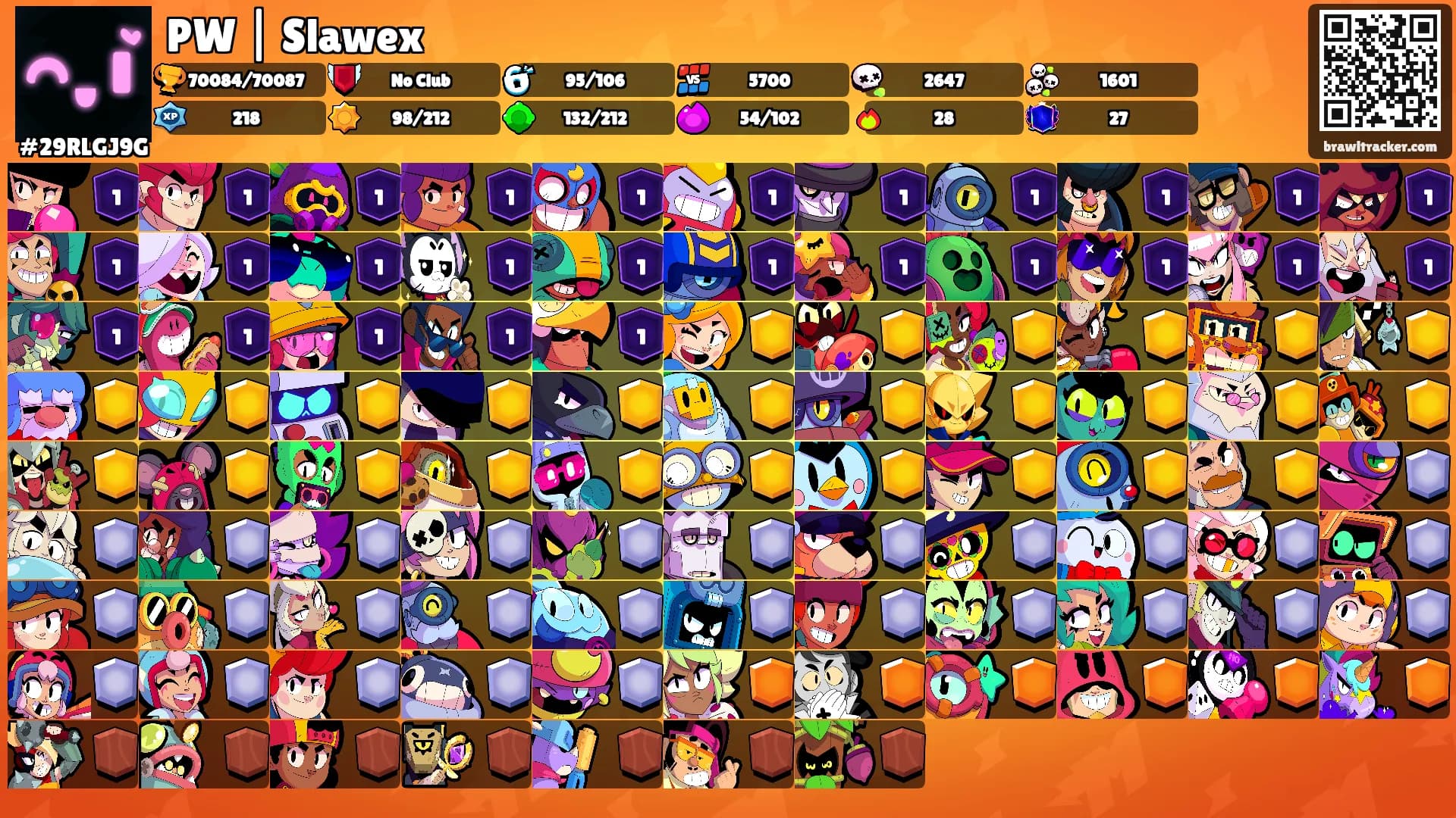 PW | Slawex's Ranks