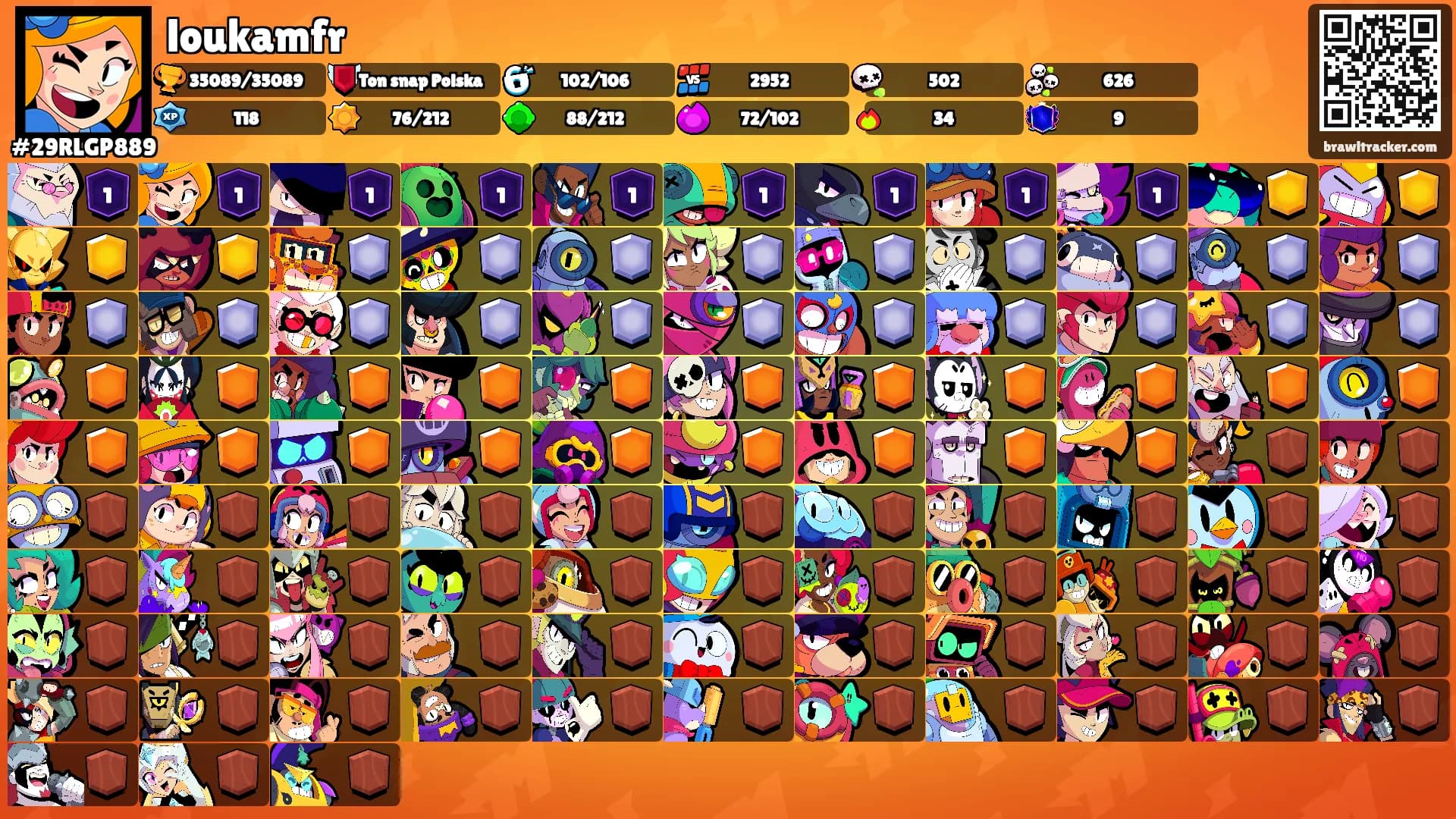 loukamfr's Ranks