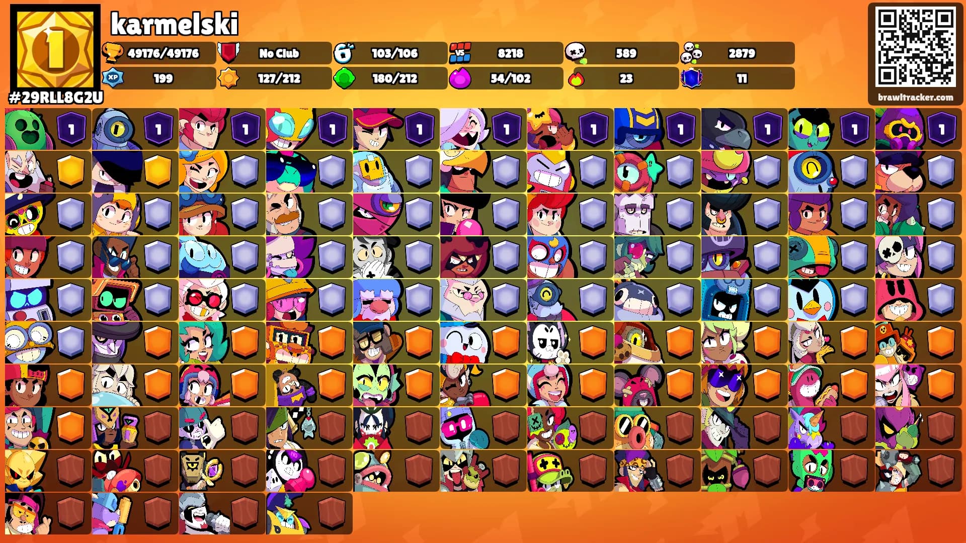 karmelski's Ranks
