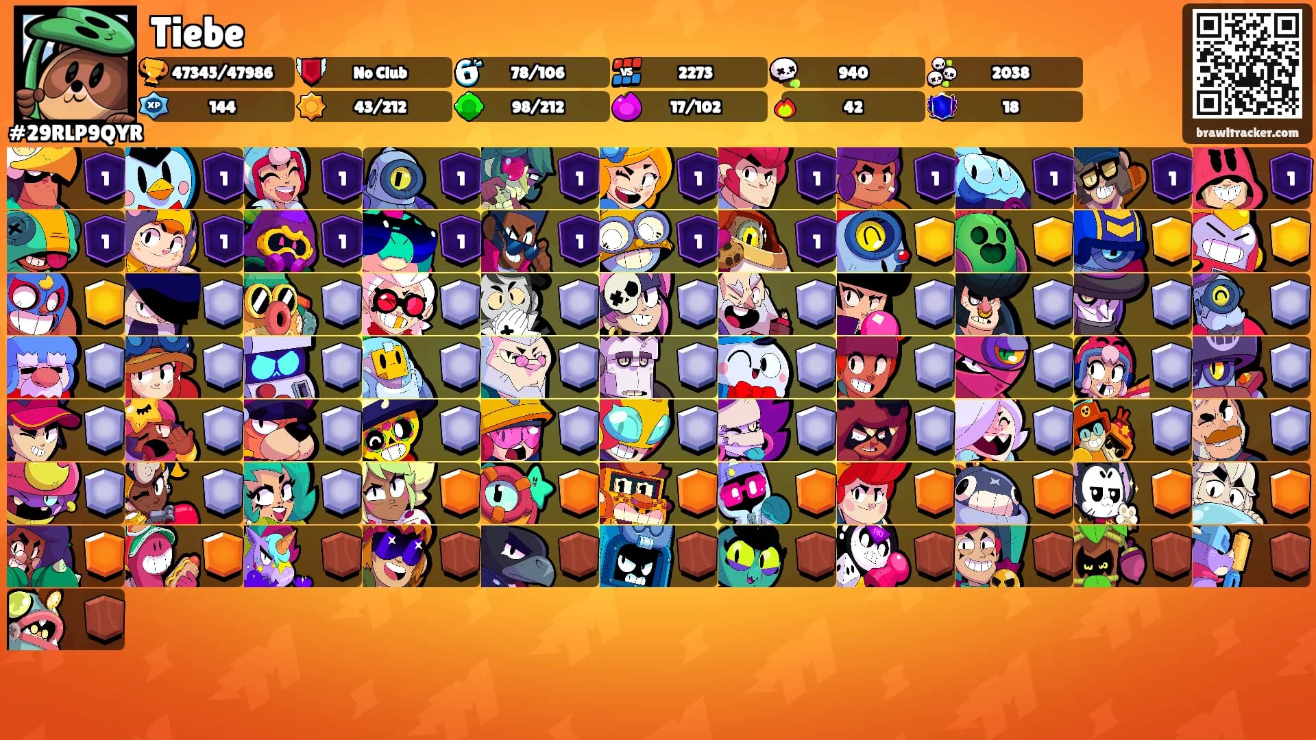 Tiebe's Ranks