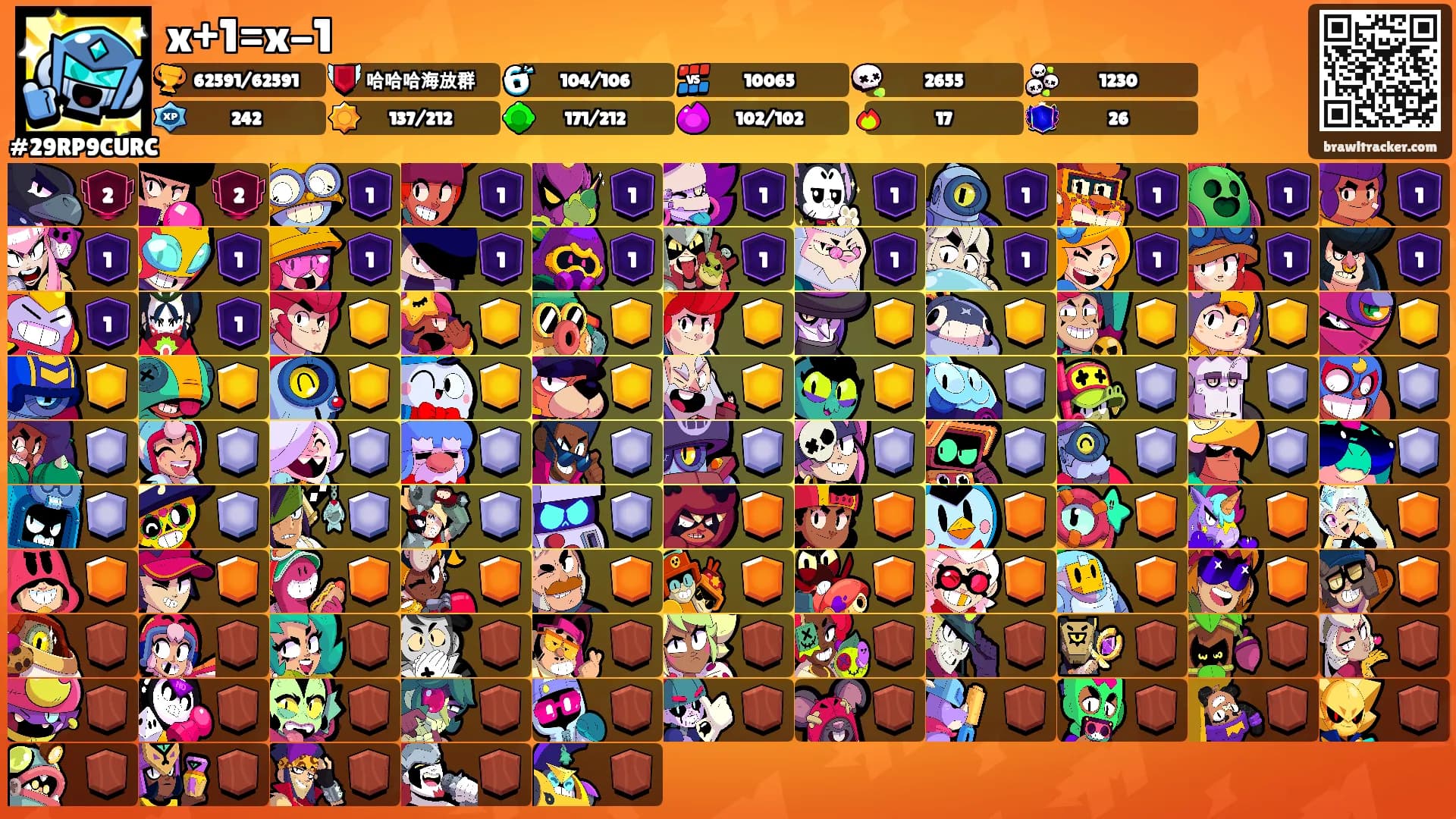x+1=x-1's Ranks