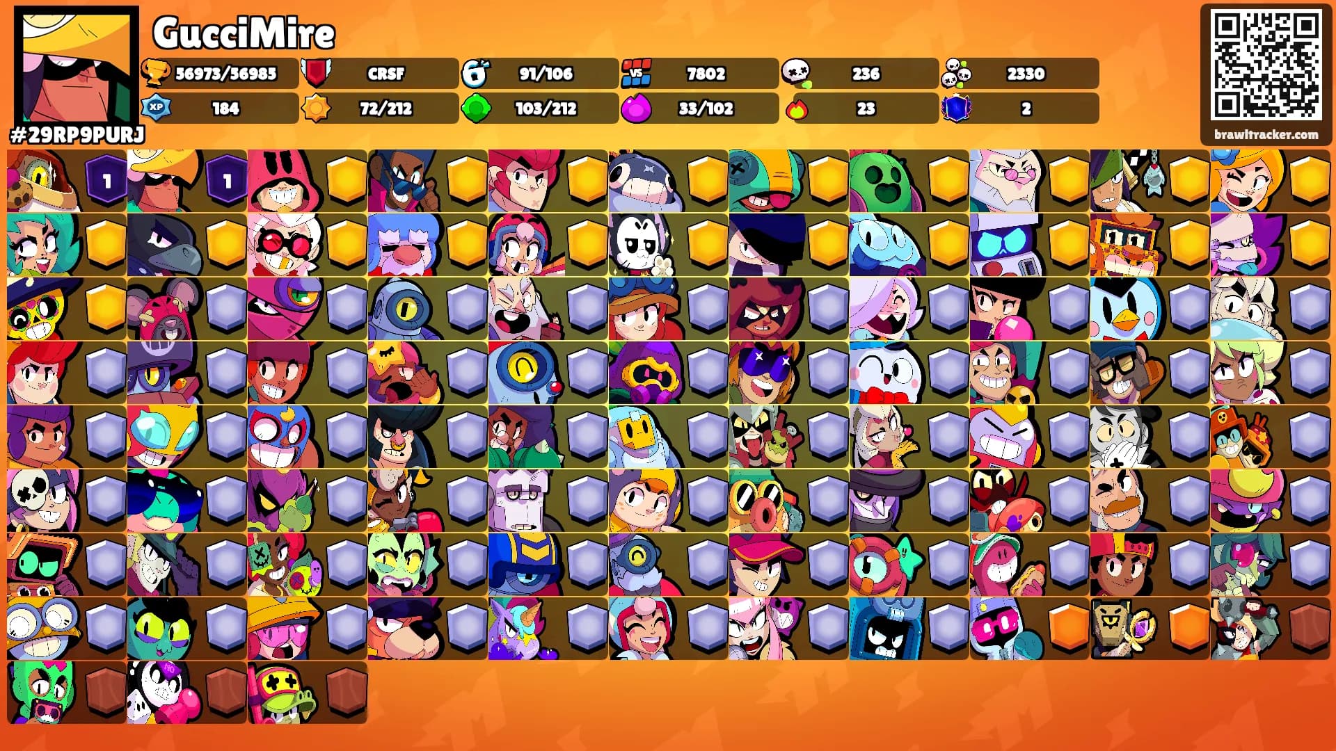GucciMire's Ranks
