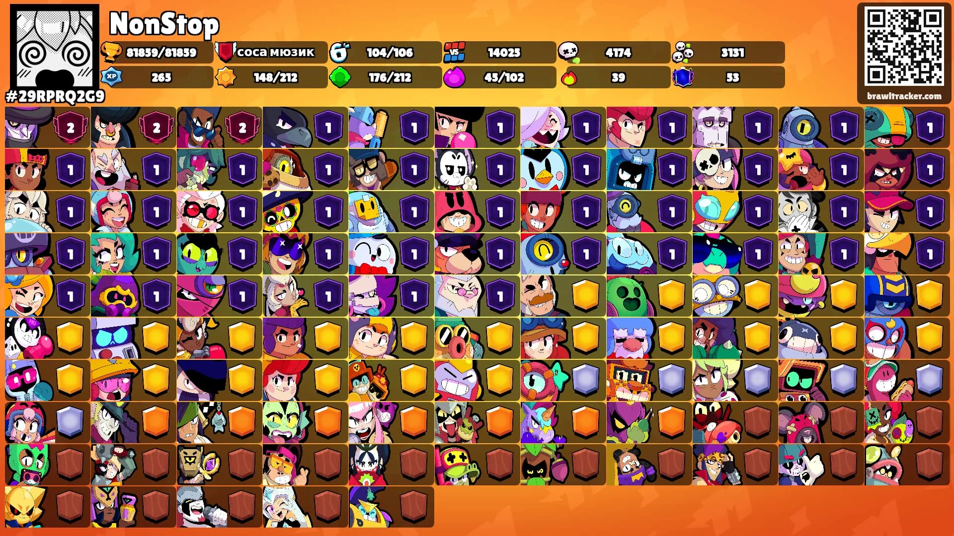NonStop's Ranks
