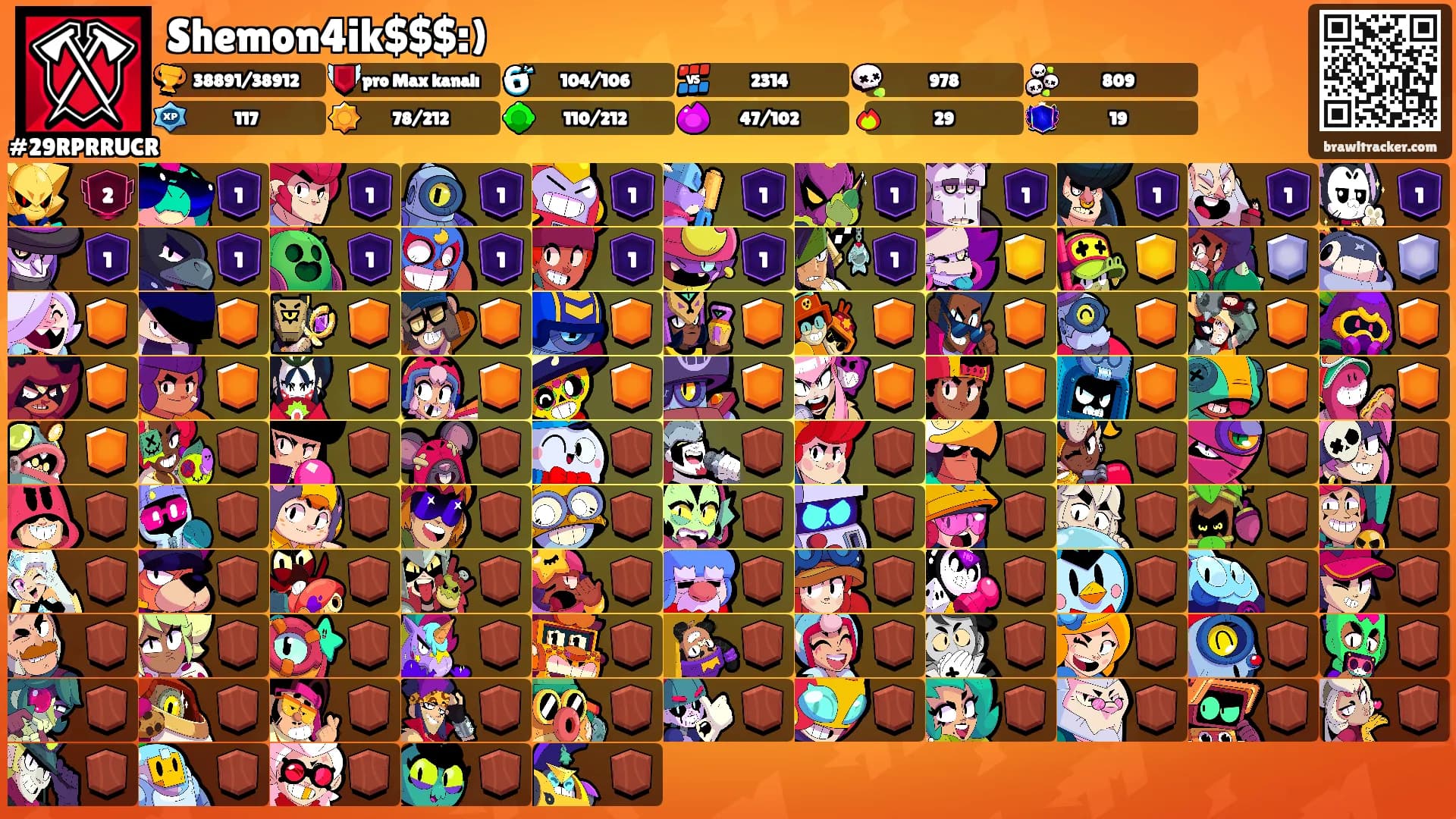 Shemon4ik$$$:)'s Ranks