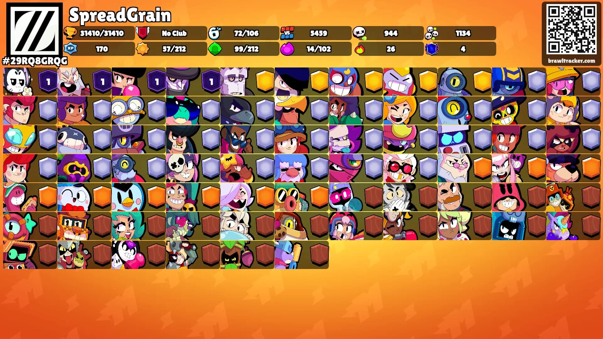 SpreadGrain's Ranks