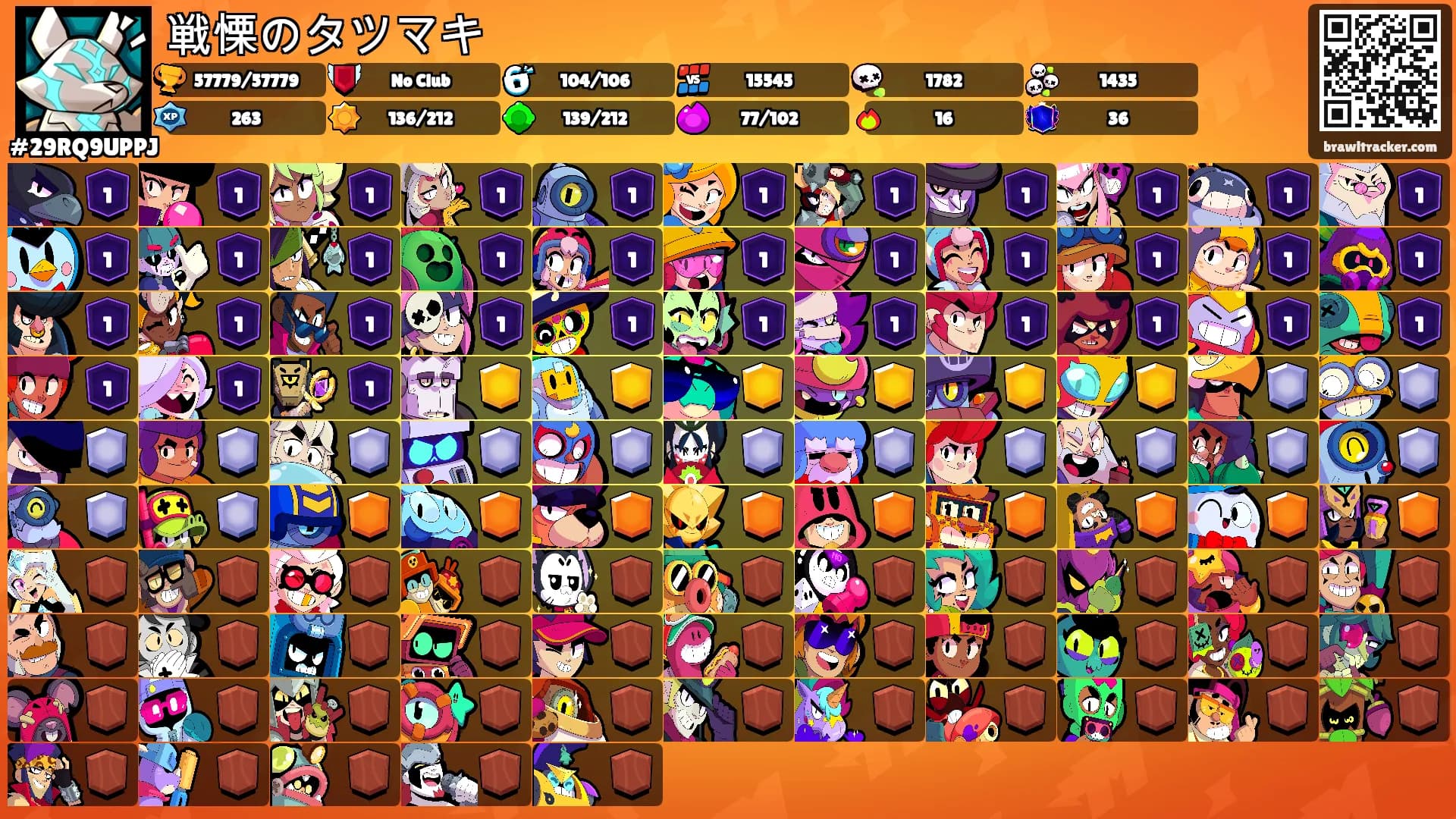戦慄のタツマキ's Ranks