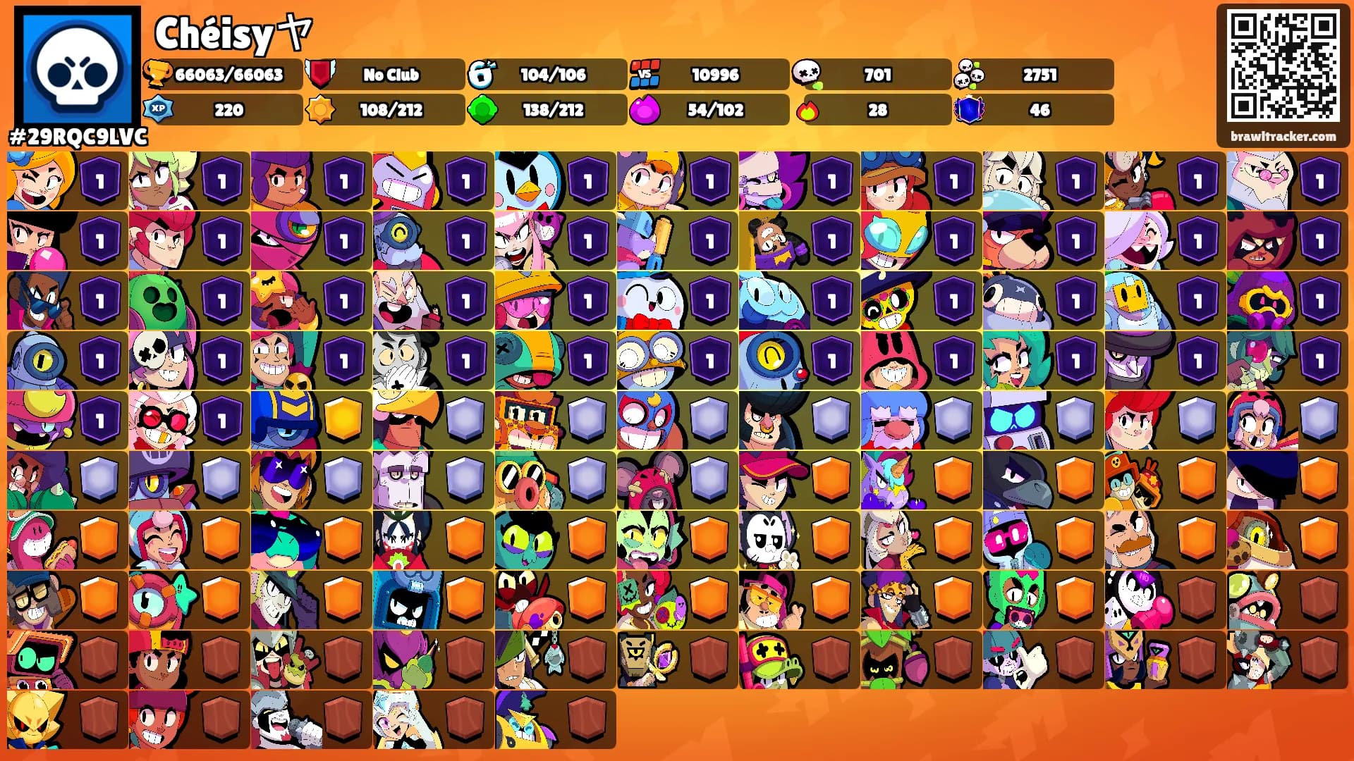 Chéisyヤ's Ranks