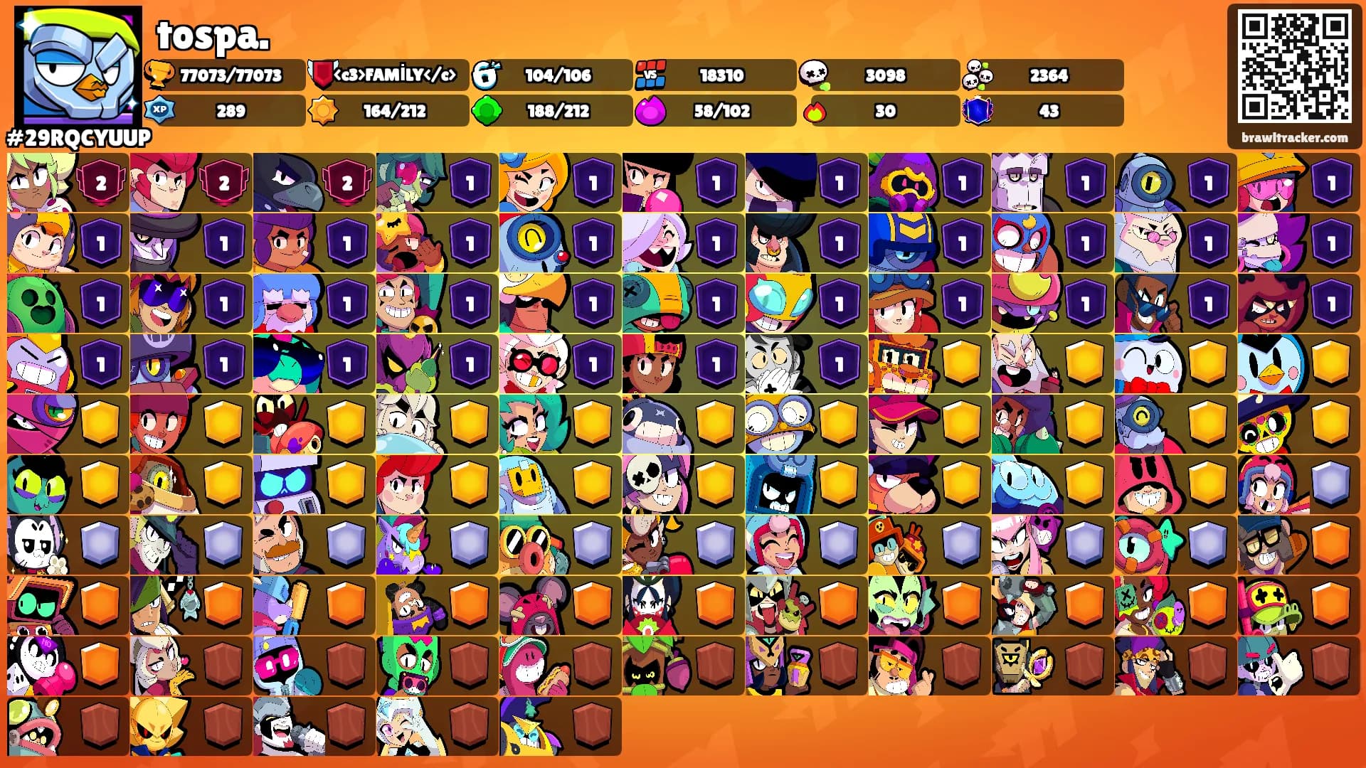 tospa.'s Ranks