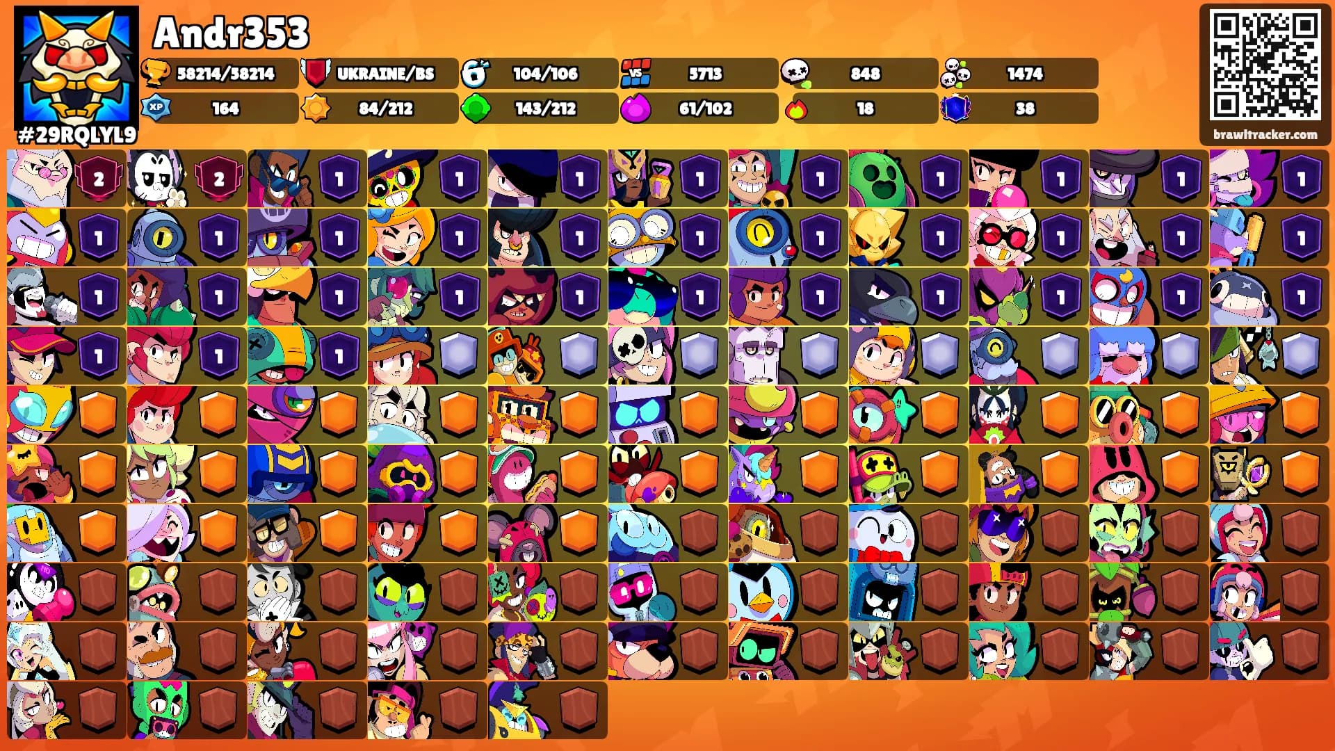Andr353's Ranks