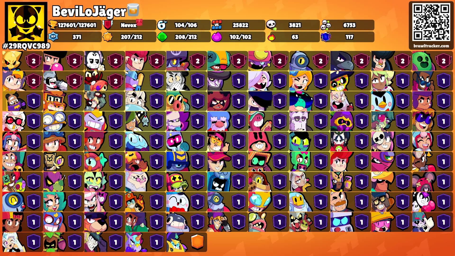 BeviLoJäger🥃's Ranks