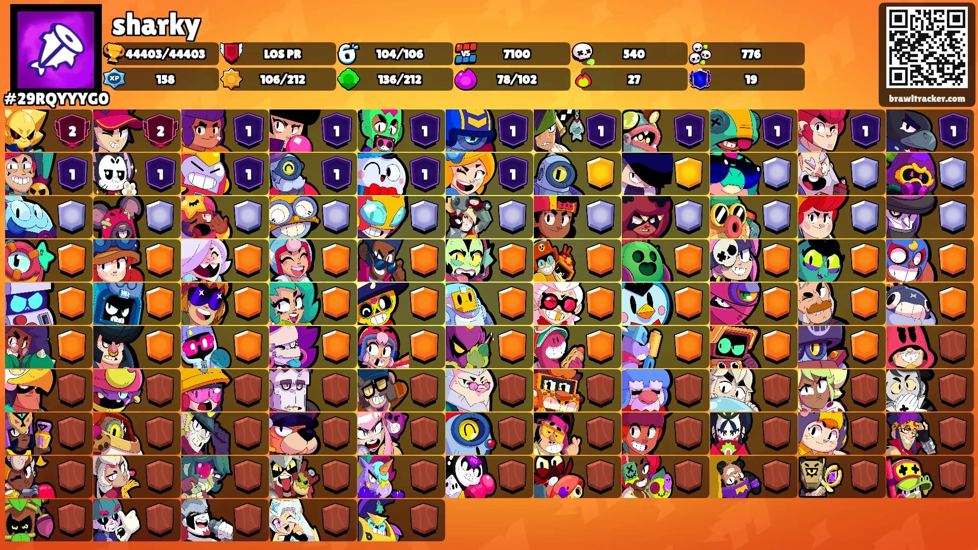 sharky's Ranks