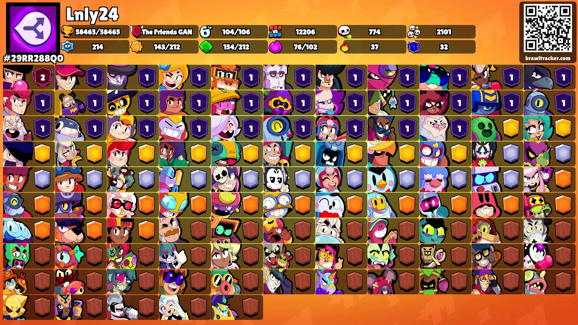 Lnly24's Ranks