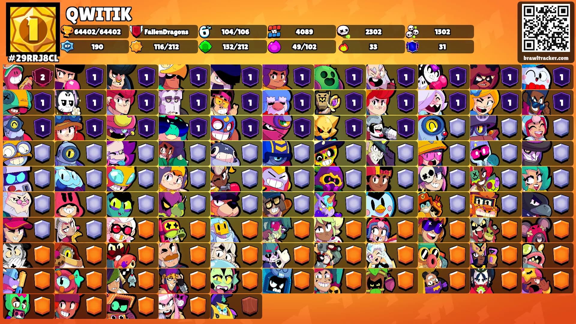 QWITIK's Ranks