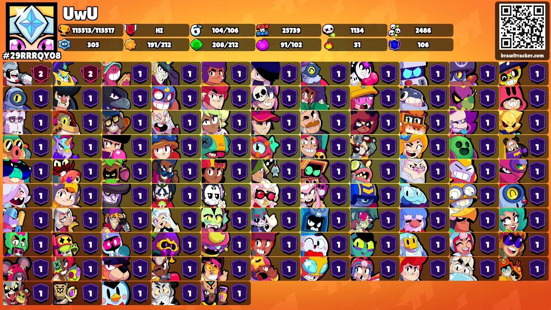 UwU's Ranks