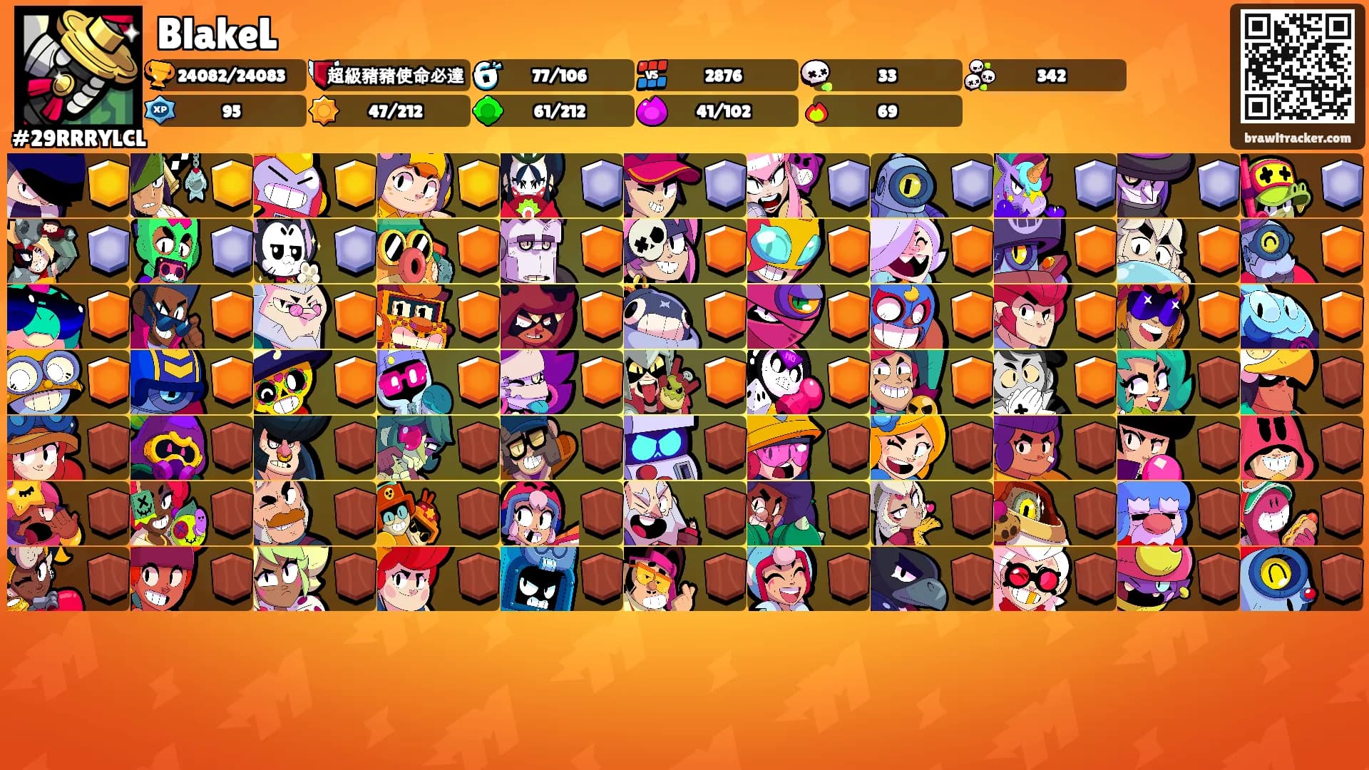 BlakeL's Ranks