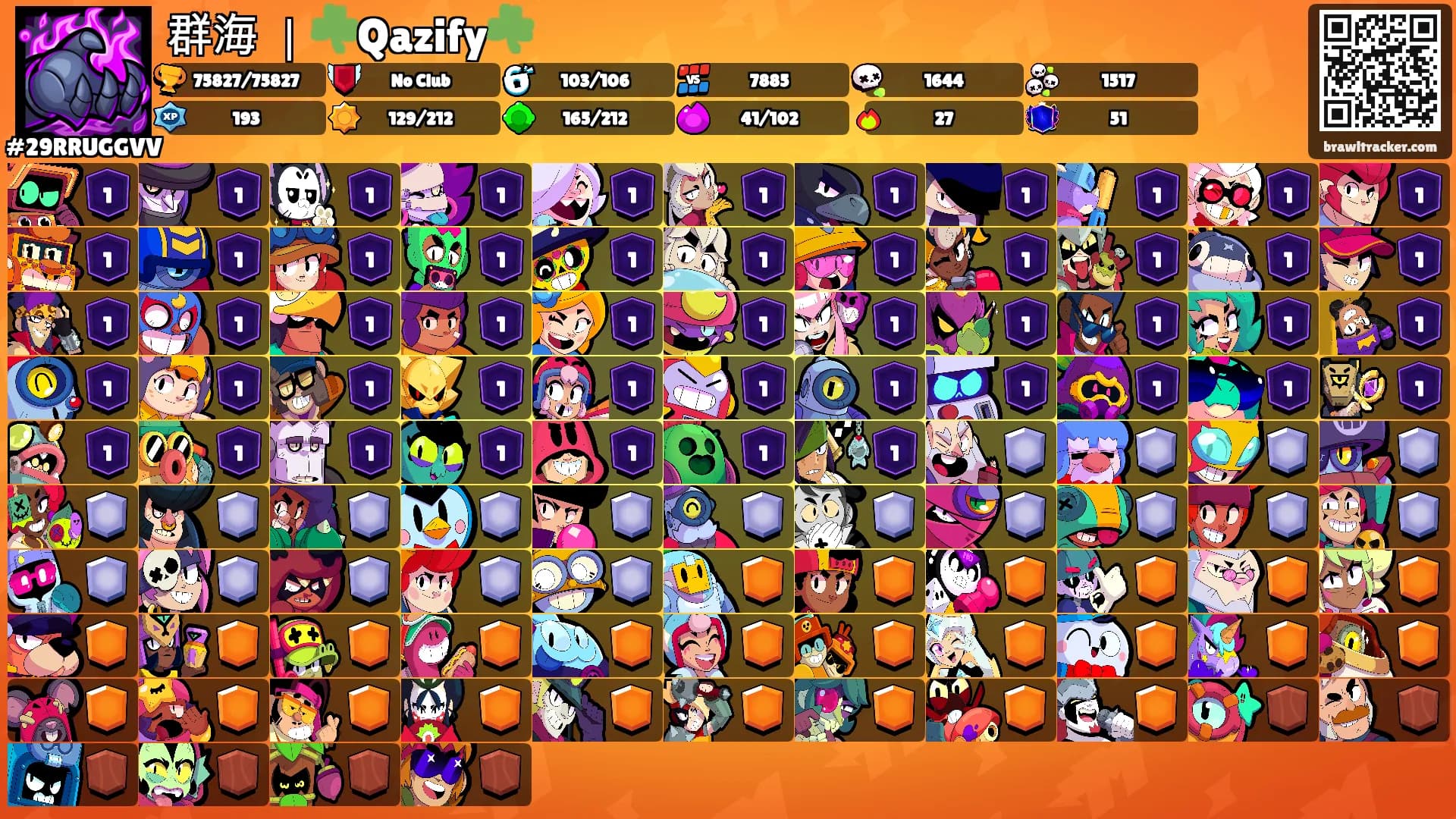 群海 ｜☘️Qazify☘️'s Ranks