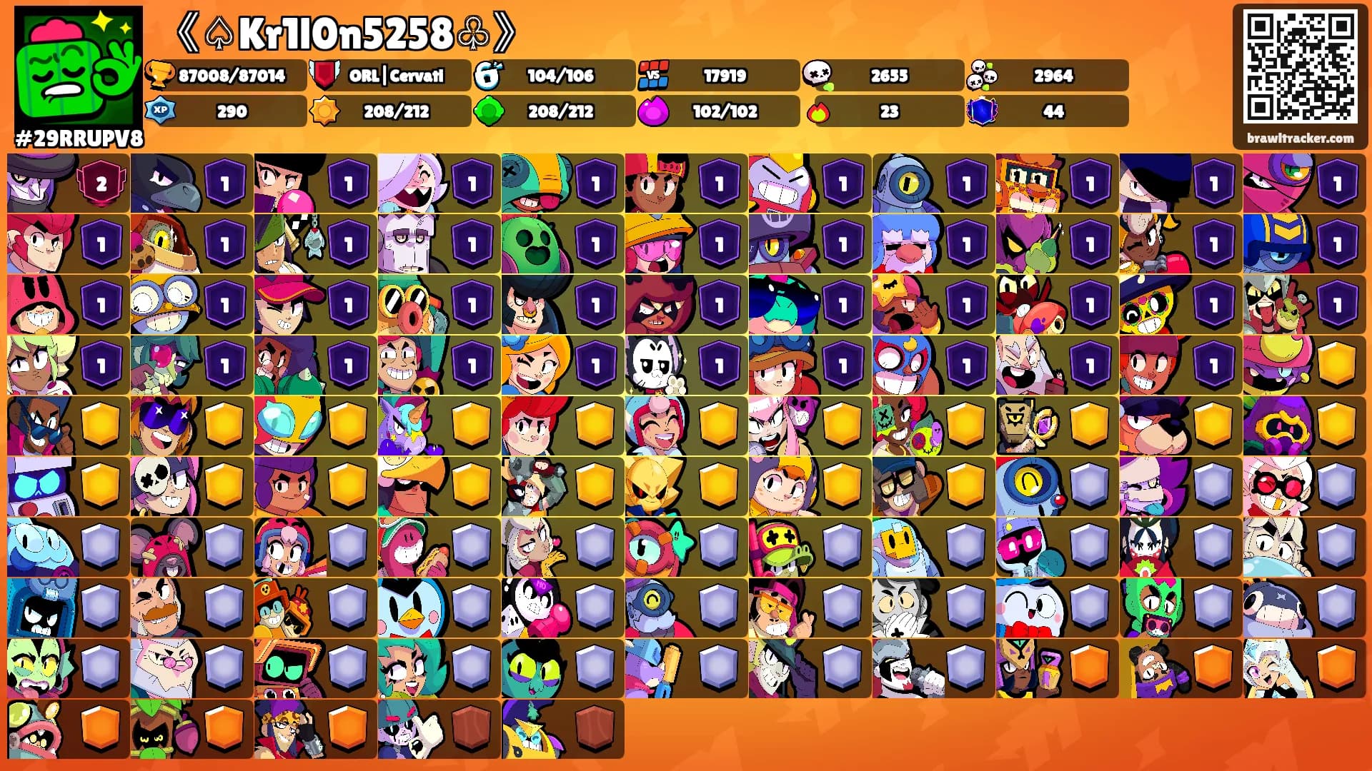 《♤Kr1l0n5258♧》's Ranks