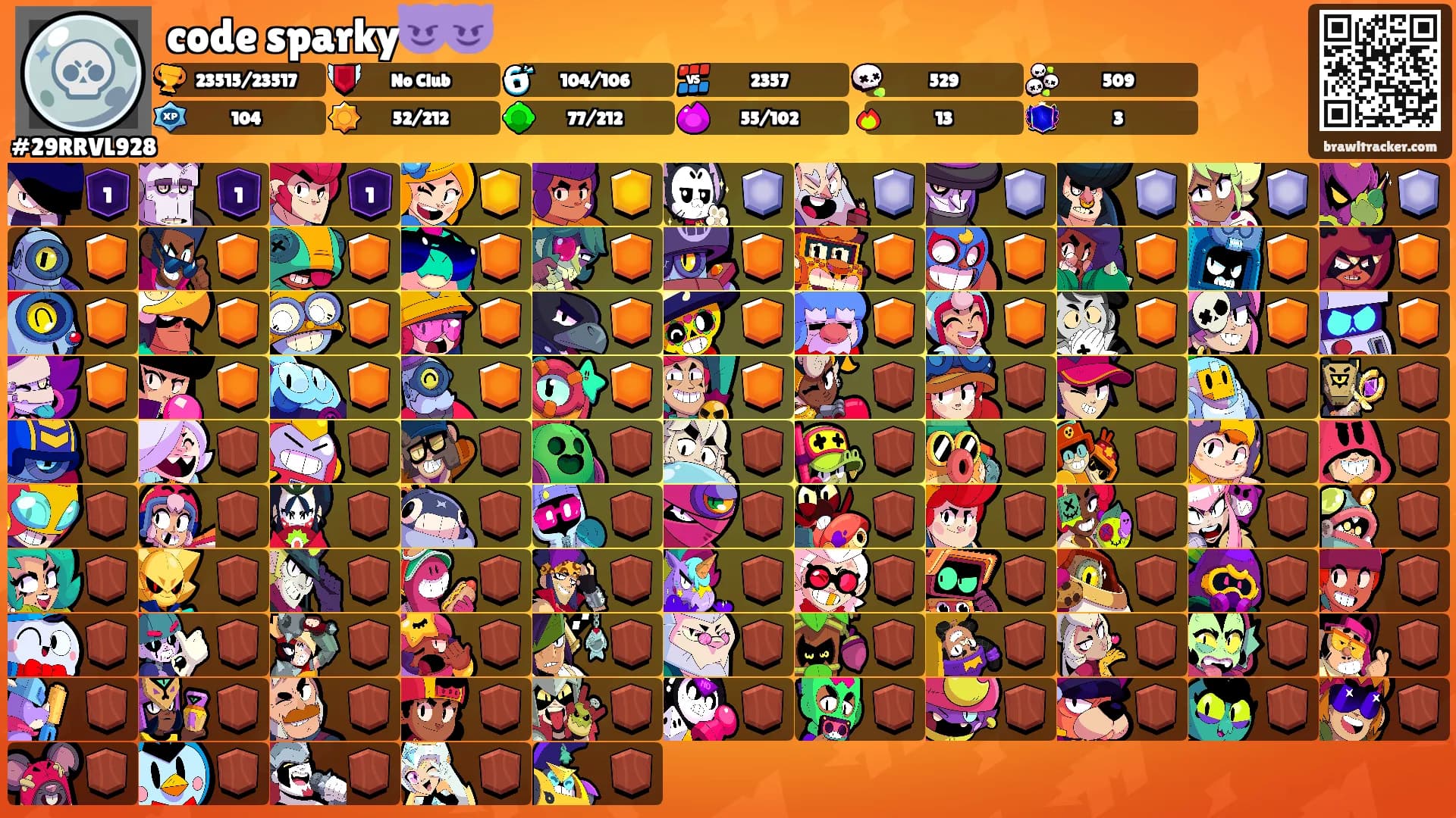 code sparky😈😈's Ranks