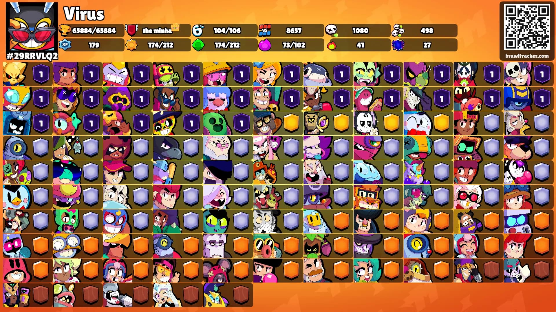 Virus's Ranks