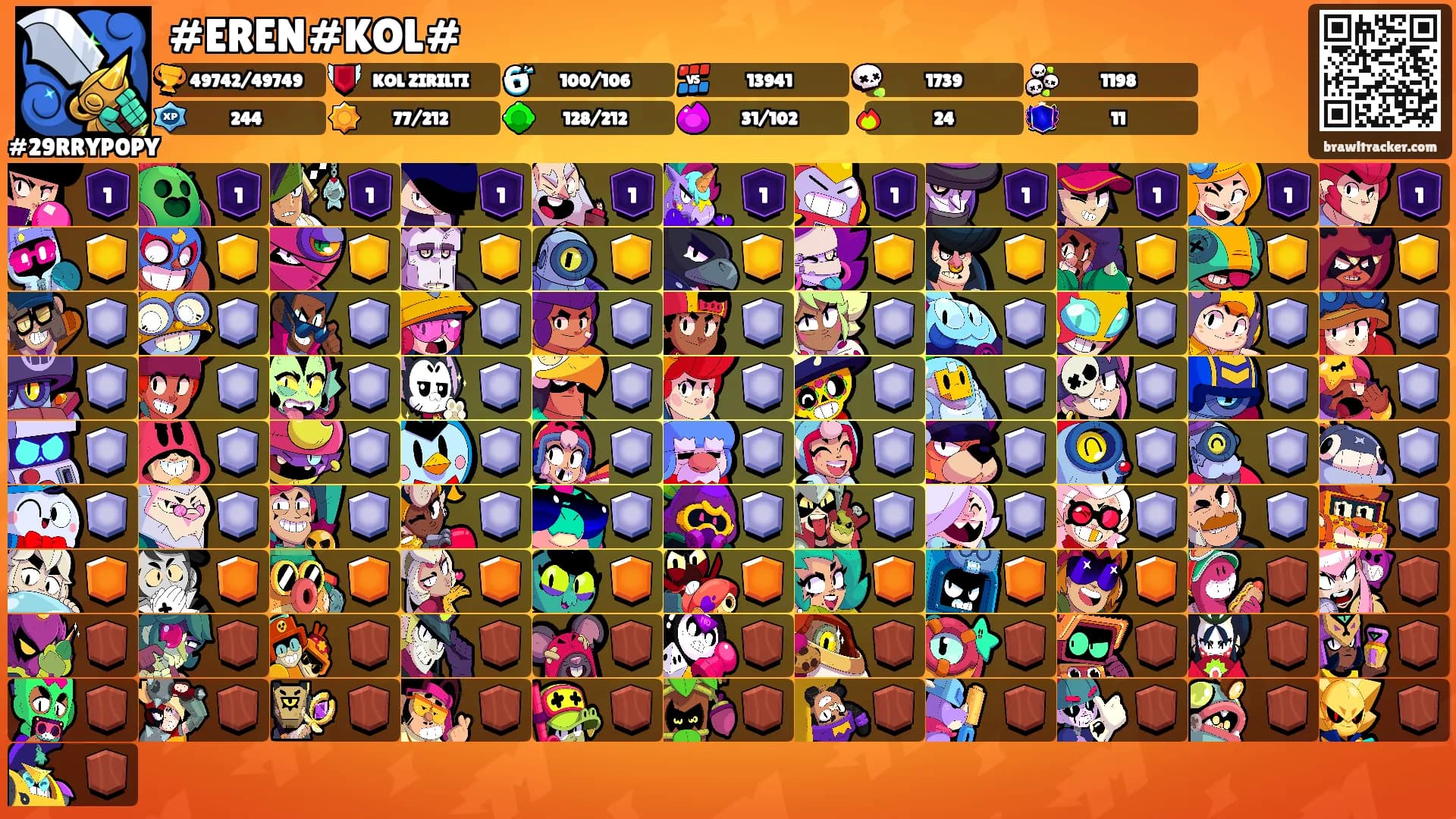 #EREN#KOL#'s Ranks