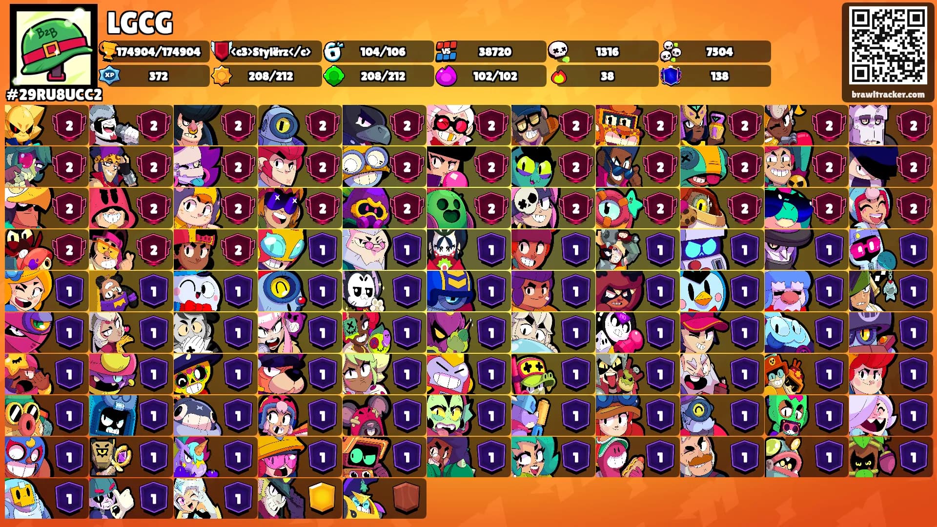 LGCG's Ranks