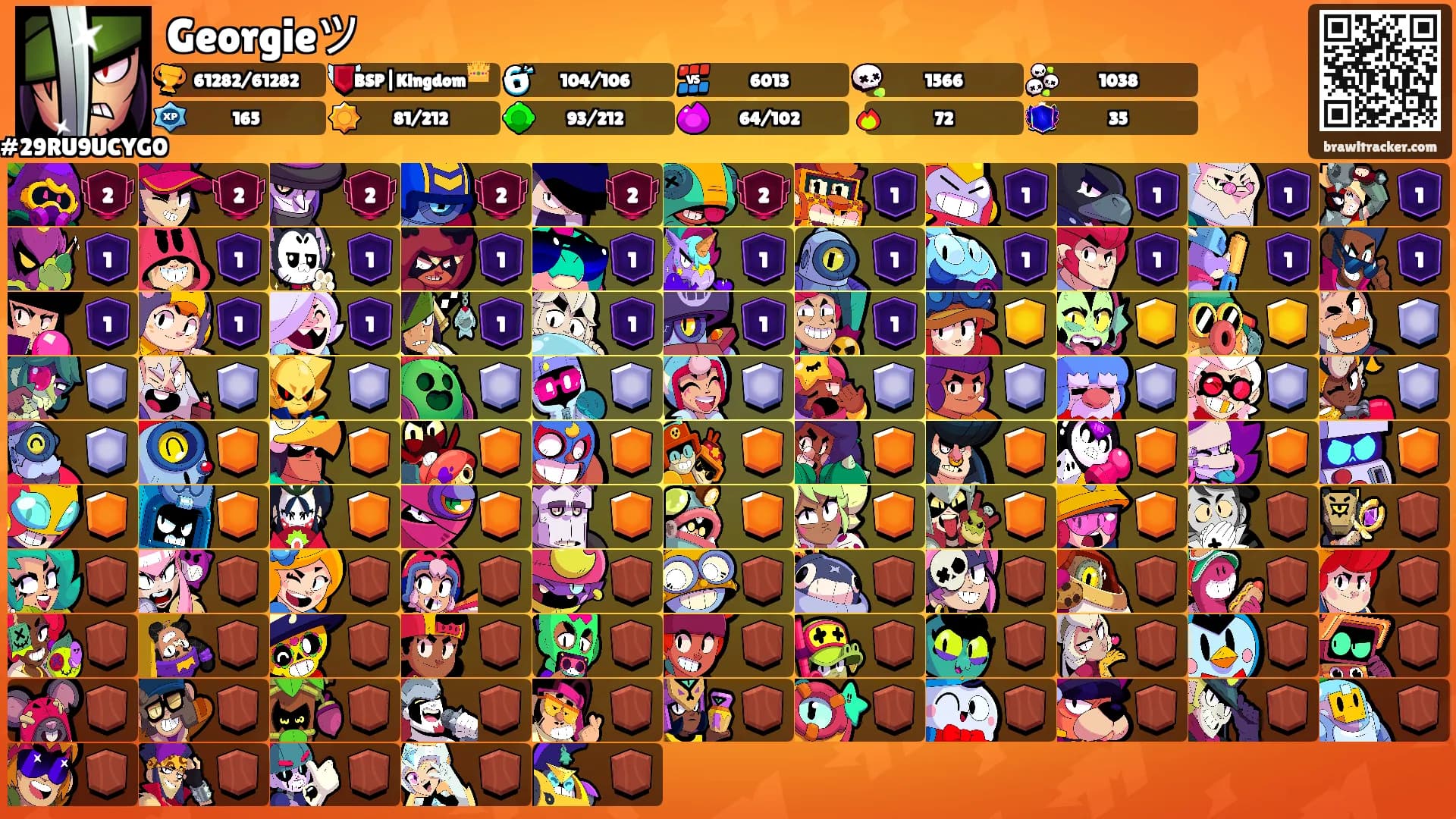 Georgieツ's Ranks