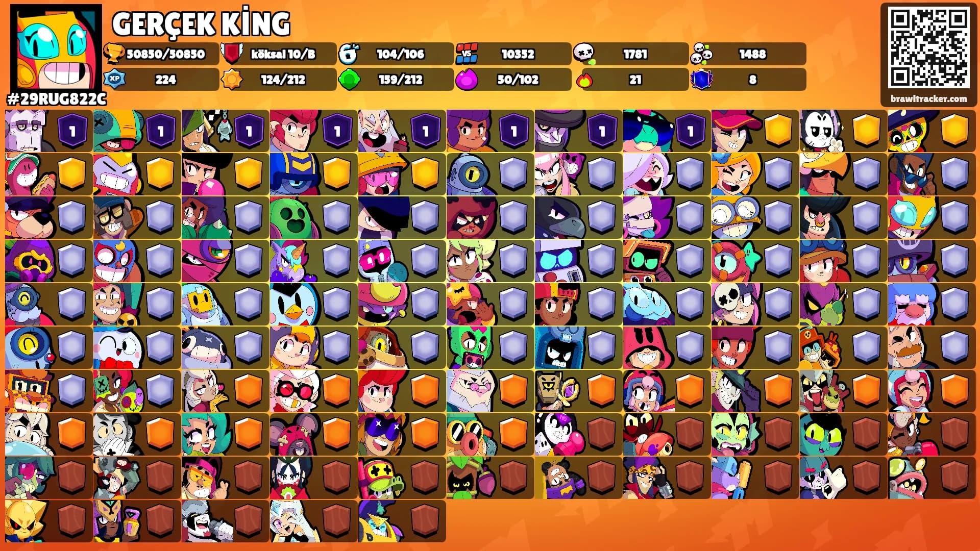 GERÇEK KİNG's Ranks